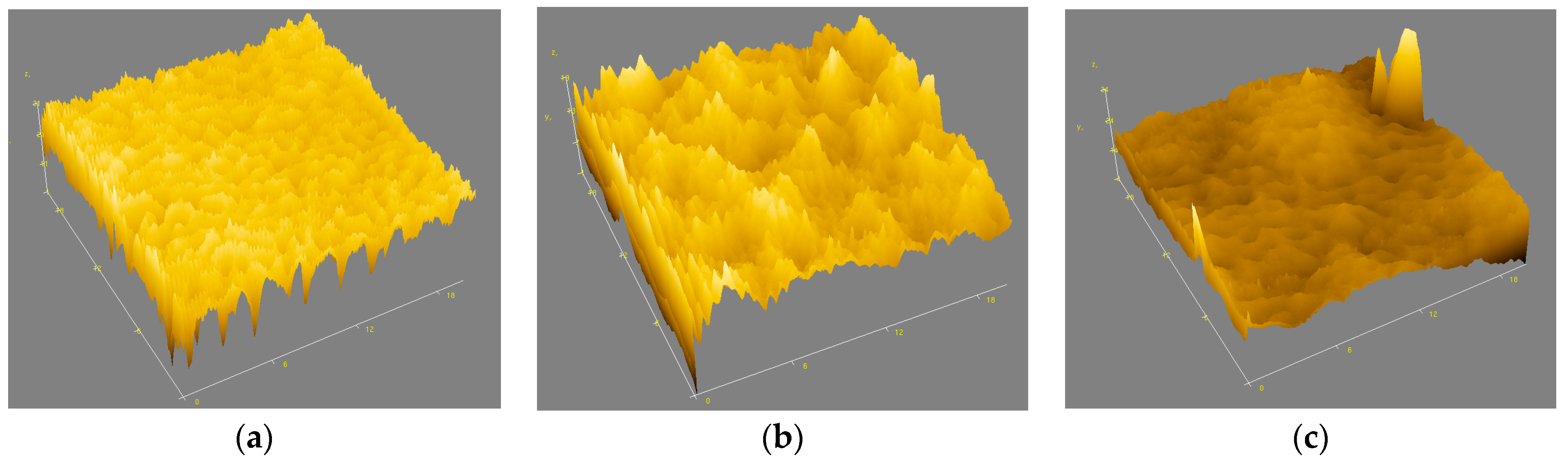 Chemproc 14 00015 g004