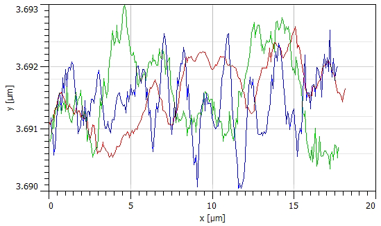 Chemproc 14 00015 g005