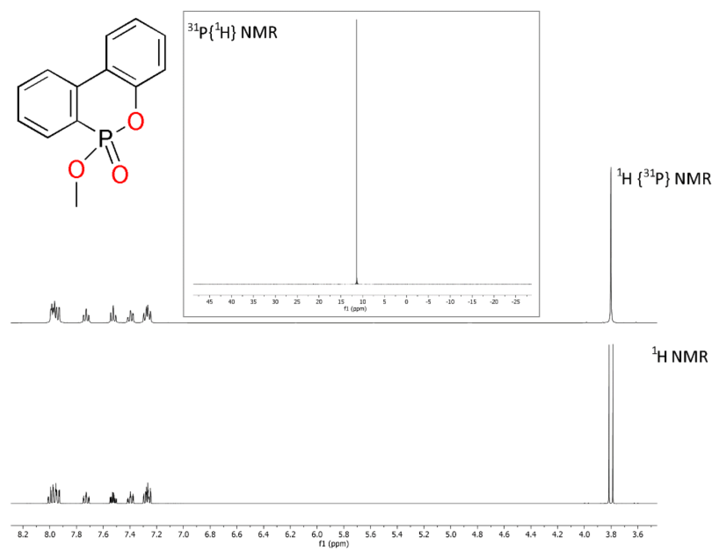 Chemproc 14 00019 g001
