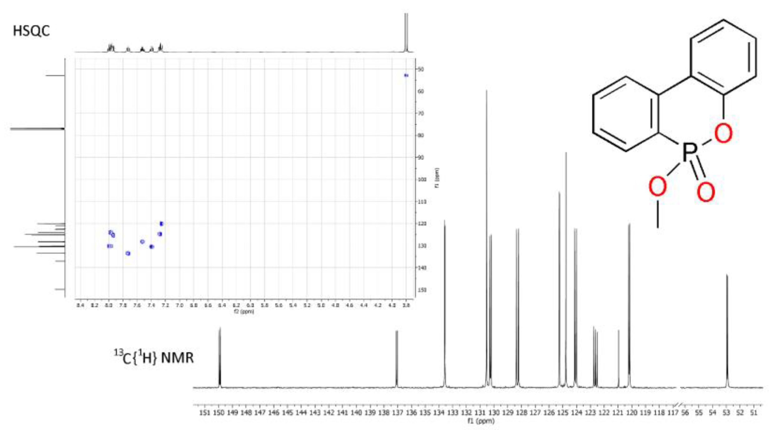 Chemproc 14 00019 g002