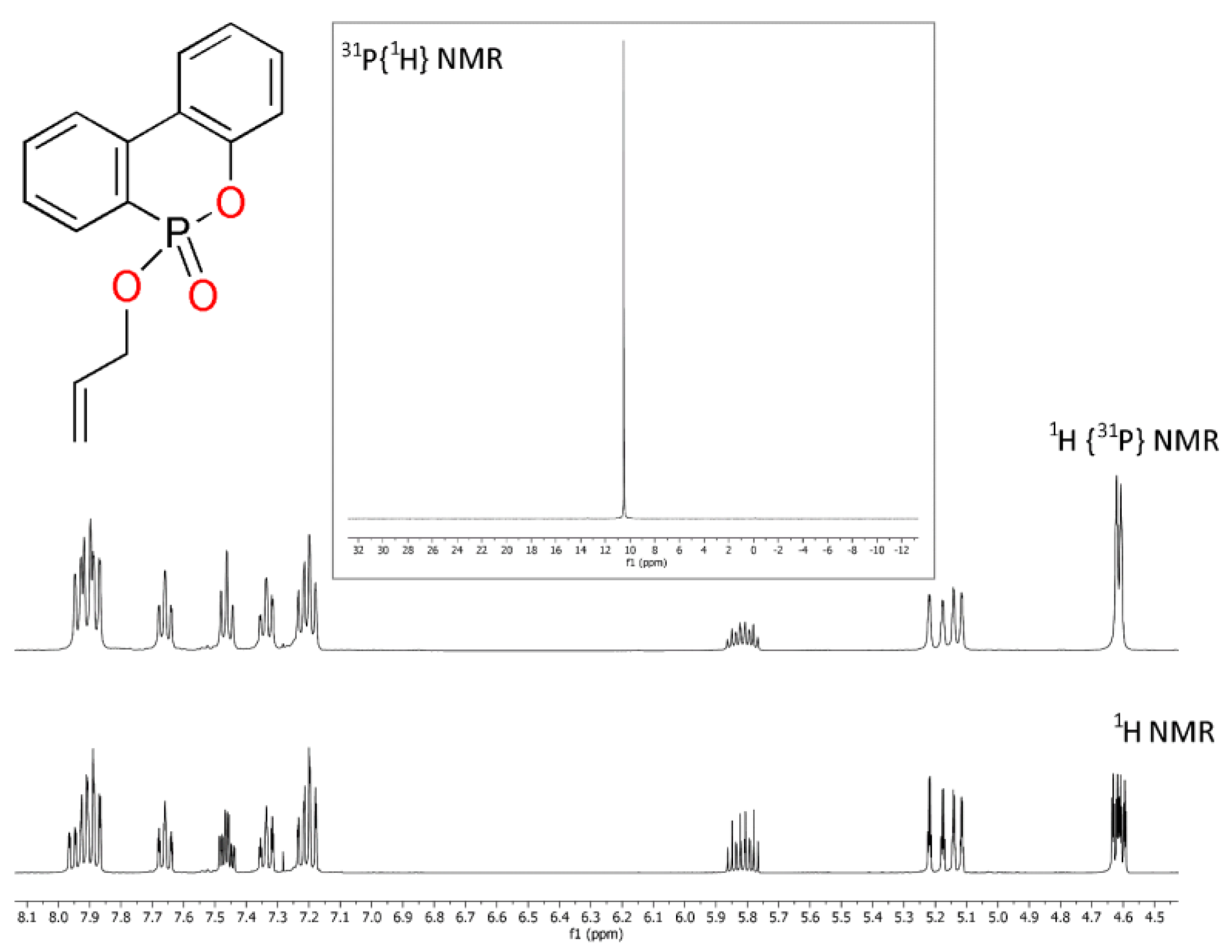 Chemproc 14 00019 g003