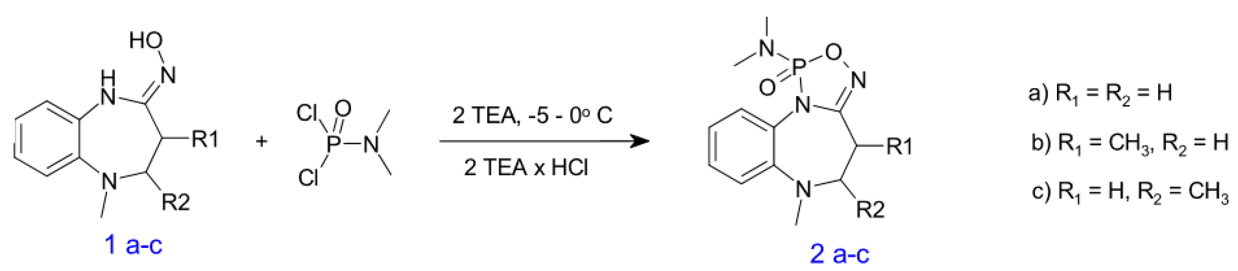 Chemproc 14 00022 g001