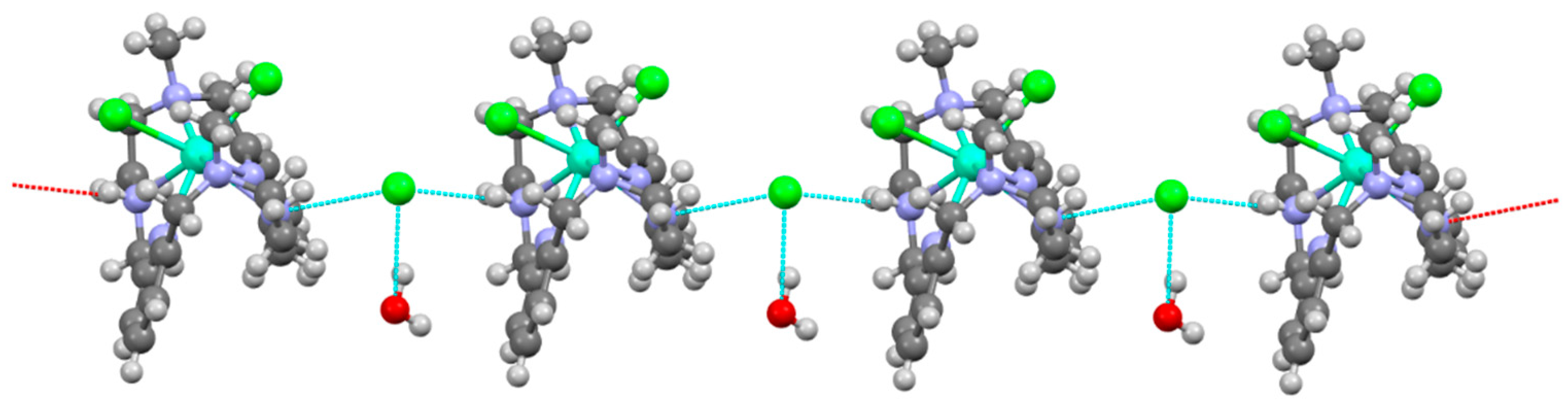 Chemproc 14 00023 g002