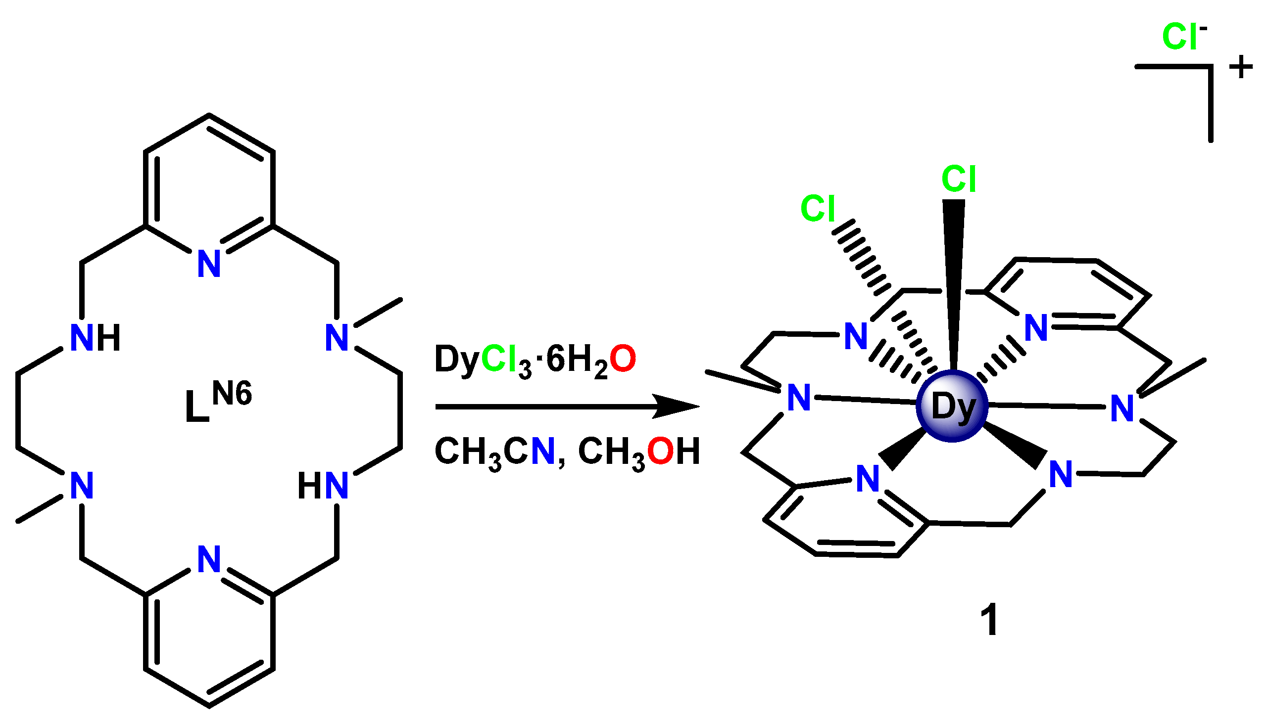 Chemproc 14 00023 sch001