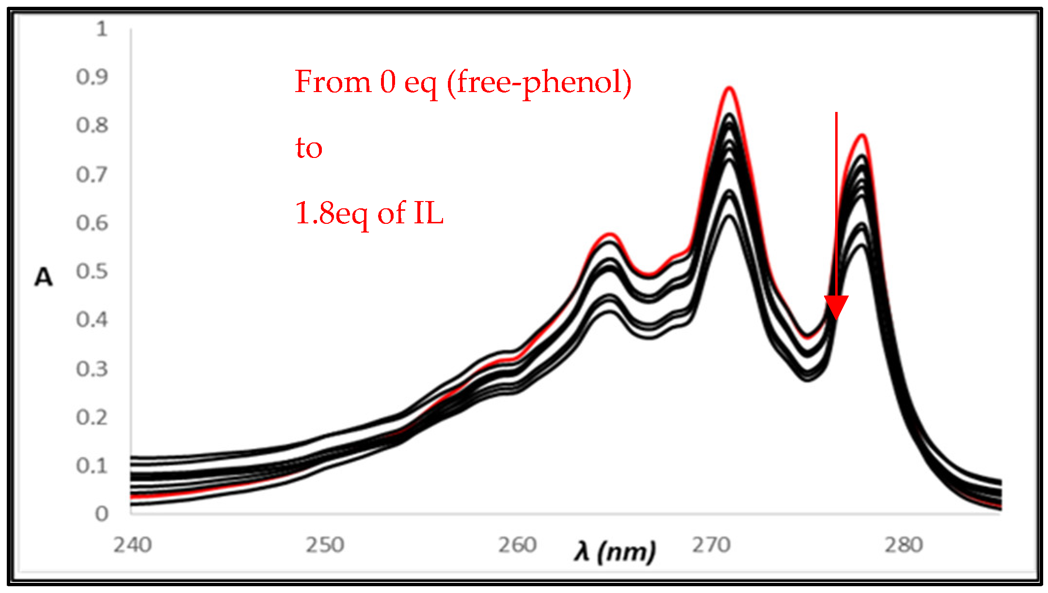Chemproc 14 00025 g004