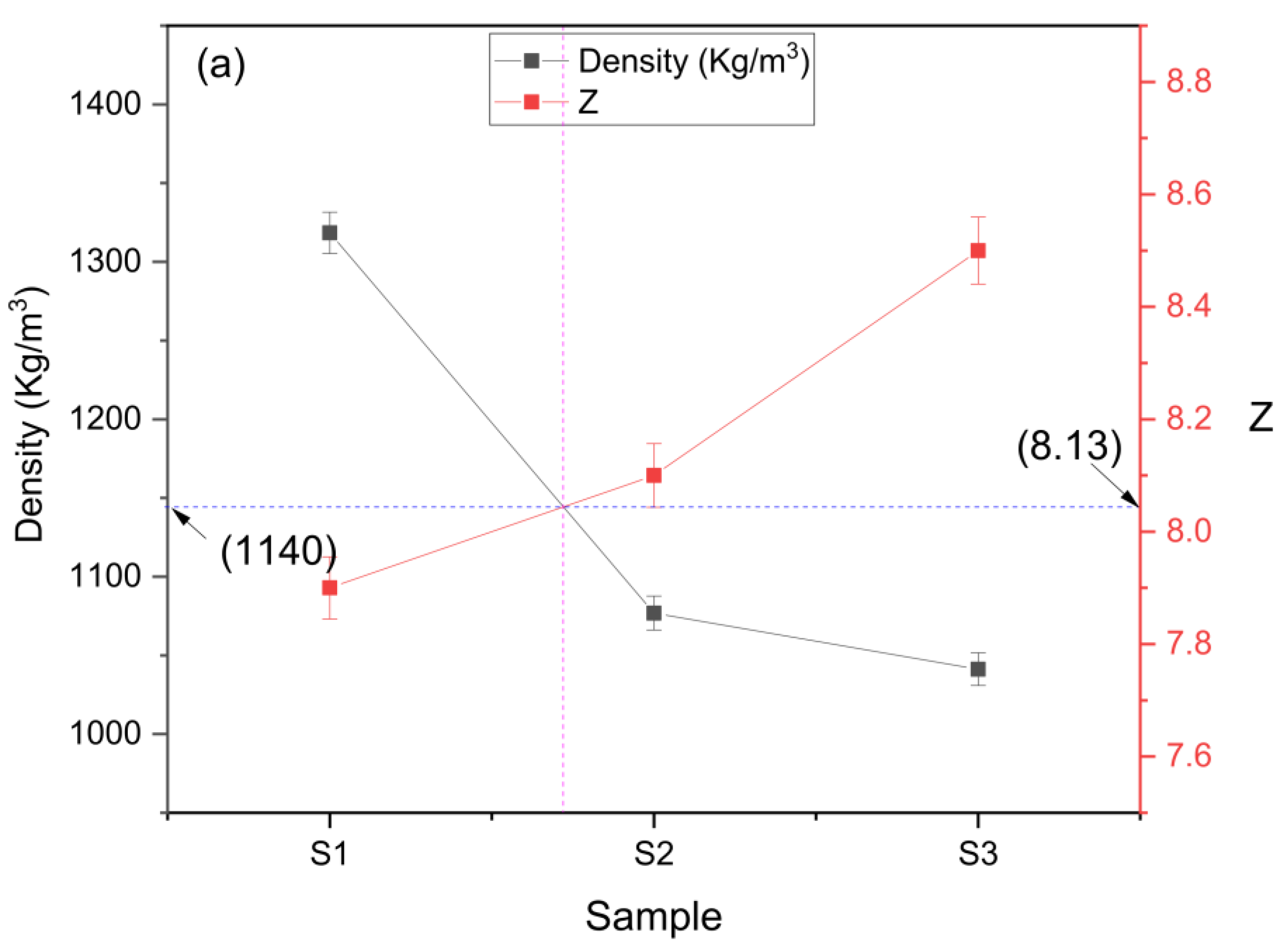 Chemproc 14 00026 g001a