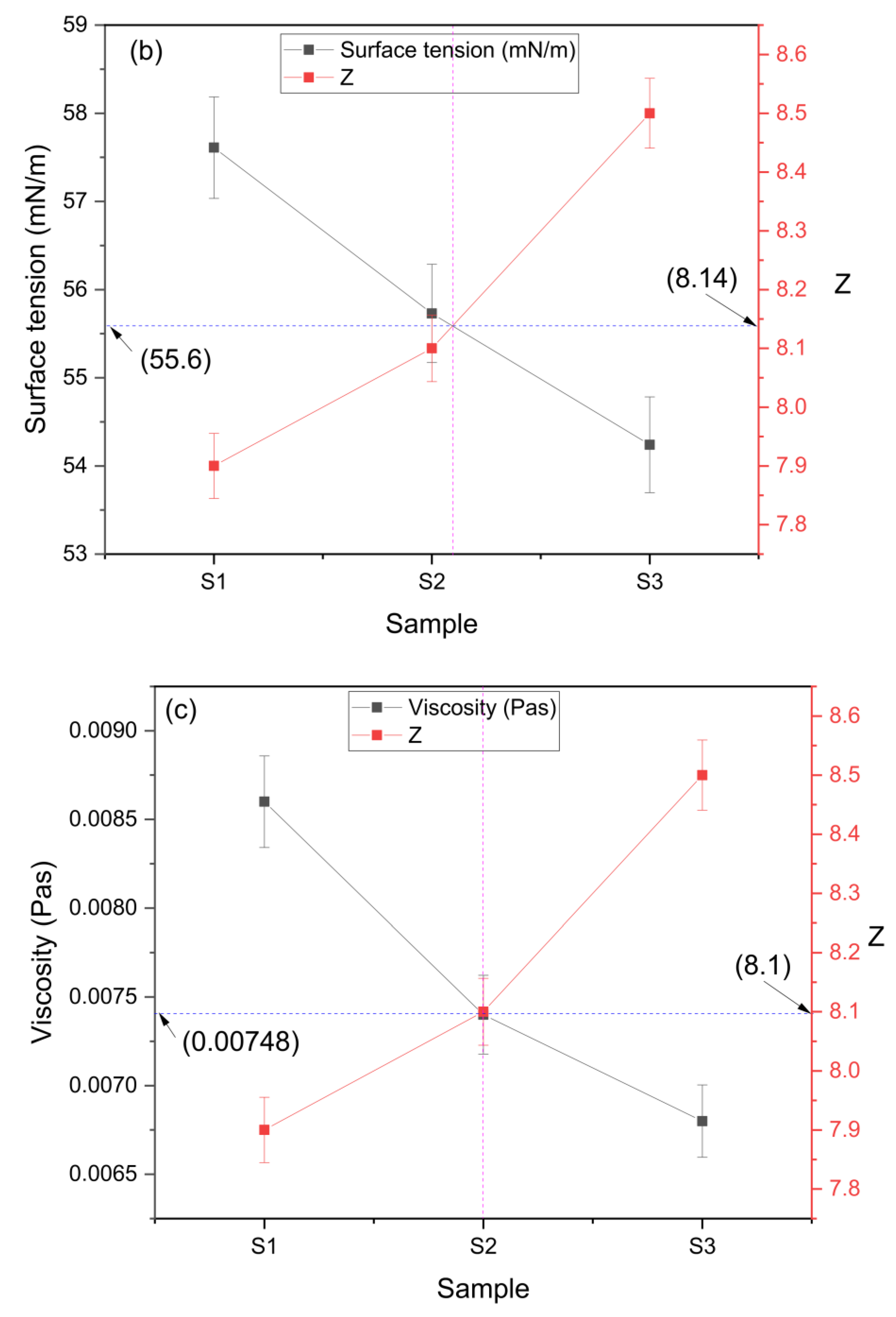 Chemproc 14 00026 g001b