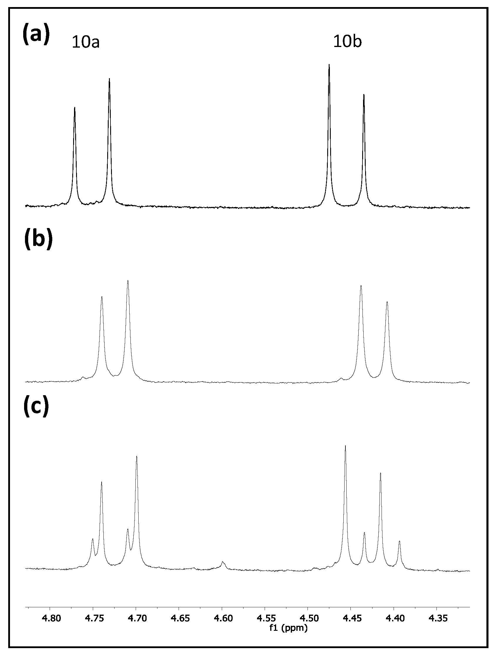 Chemproc 14 00030 g002