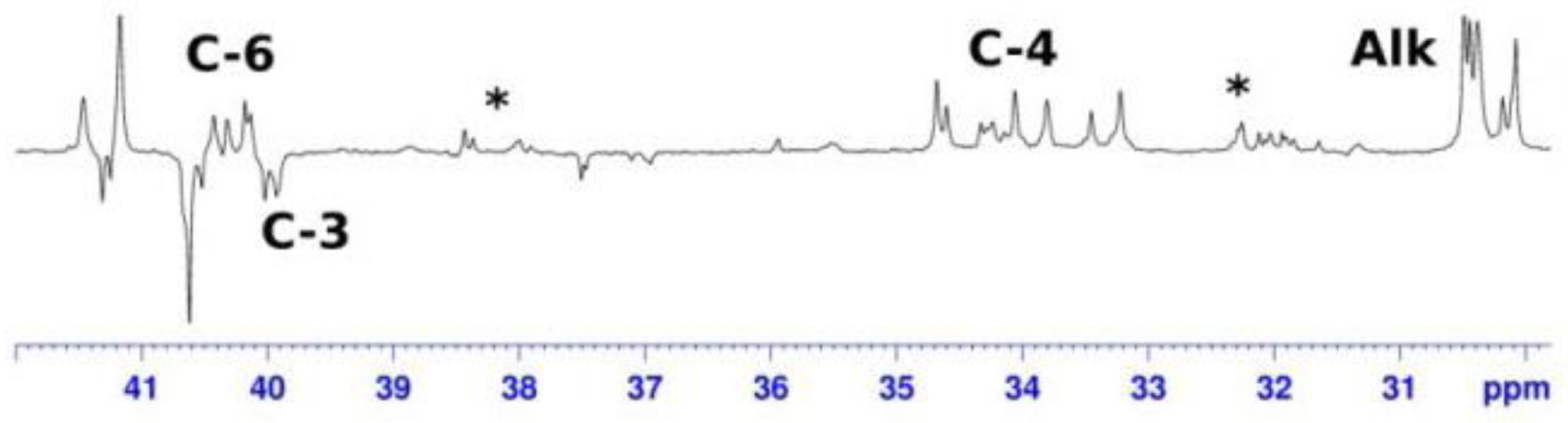 Chemproc 14 00036 g003