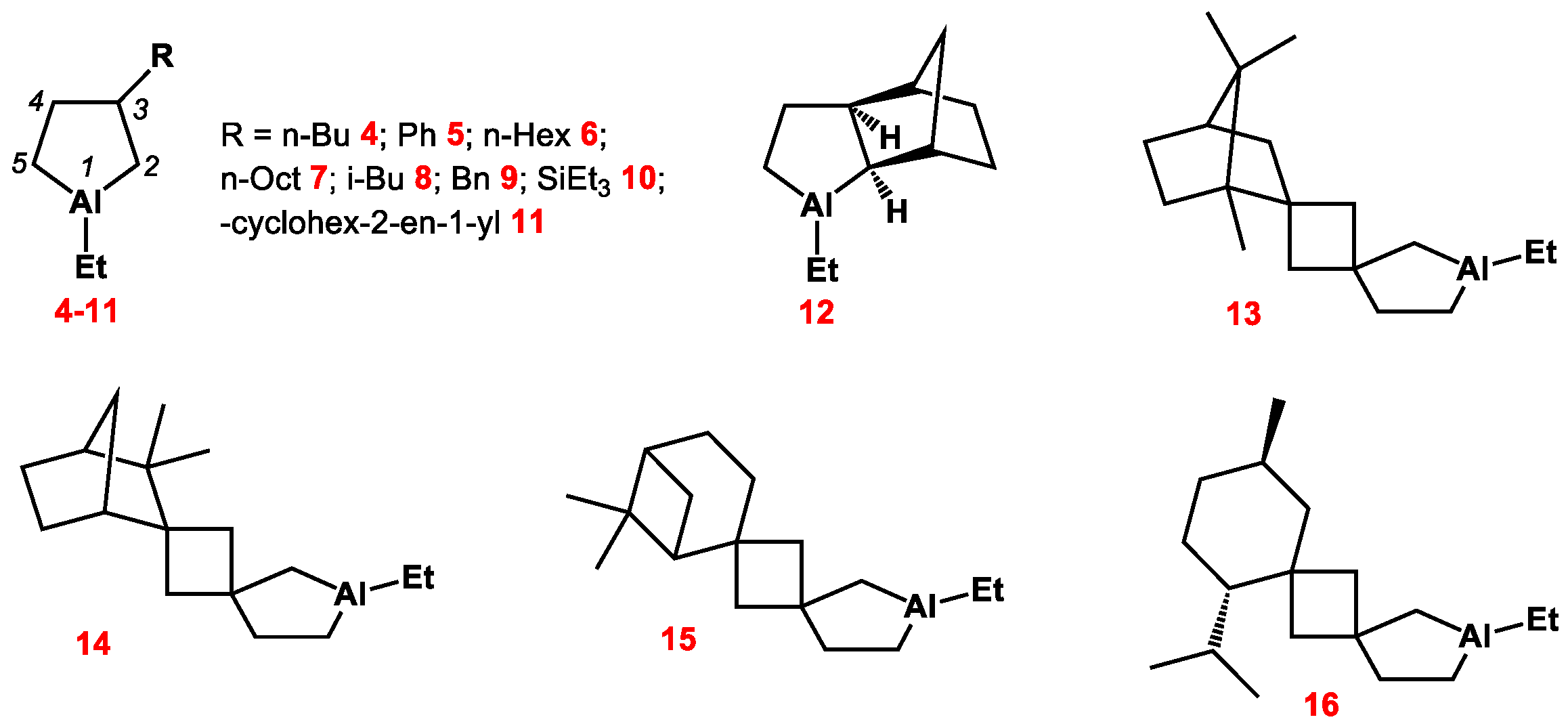 Chemproc 14 00036 sch002