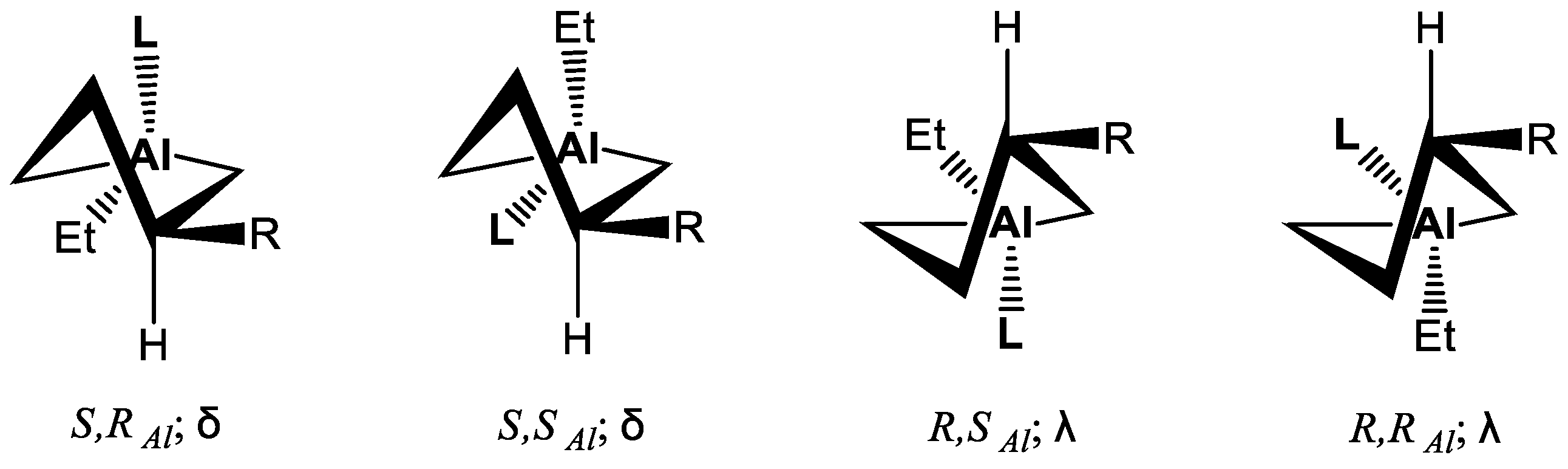 Chemproc 14 00036 sch003