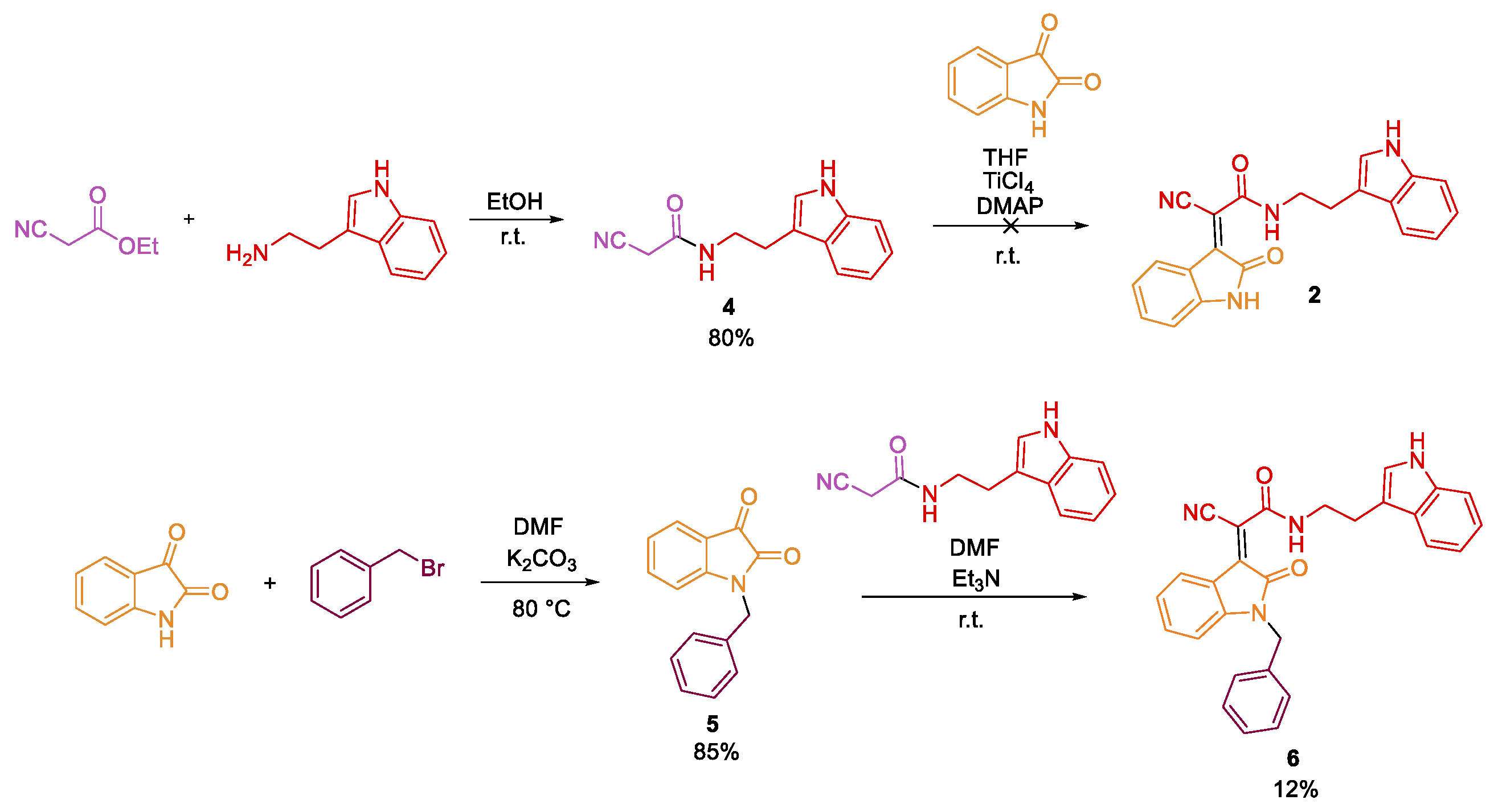 Chemproc 14 00037 sch002