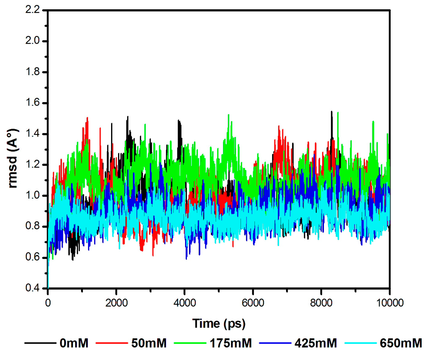 Chemproc 14 00040 g001