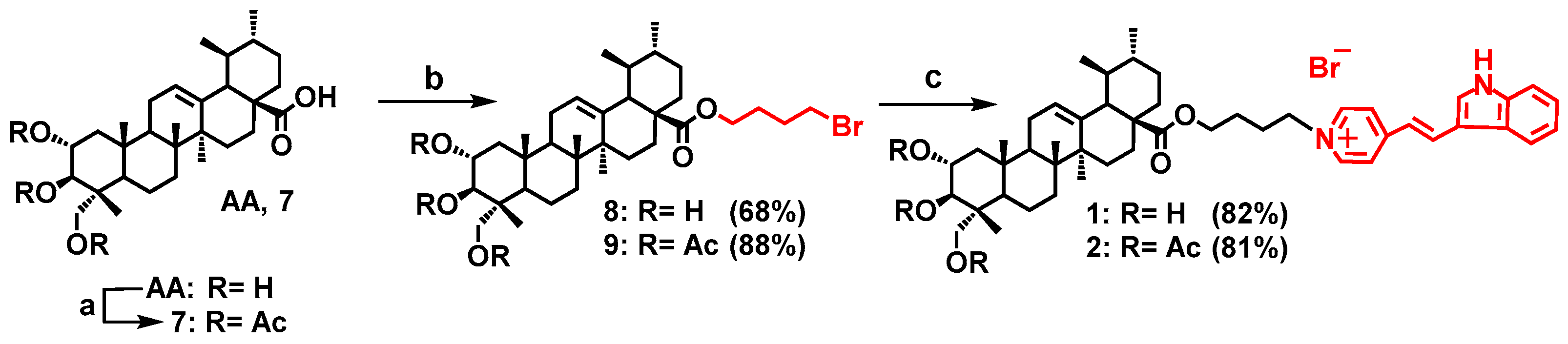 Chemproc 14 00043 sch001