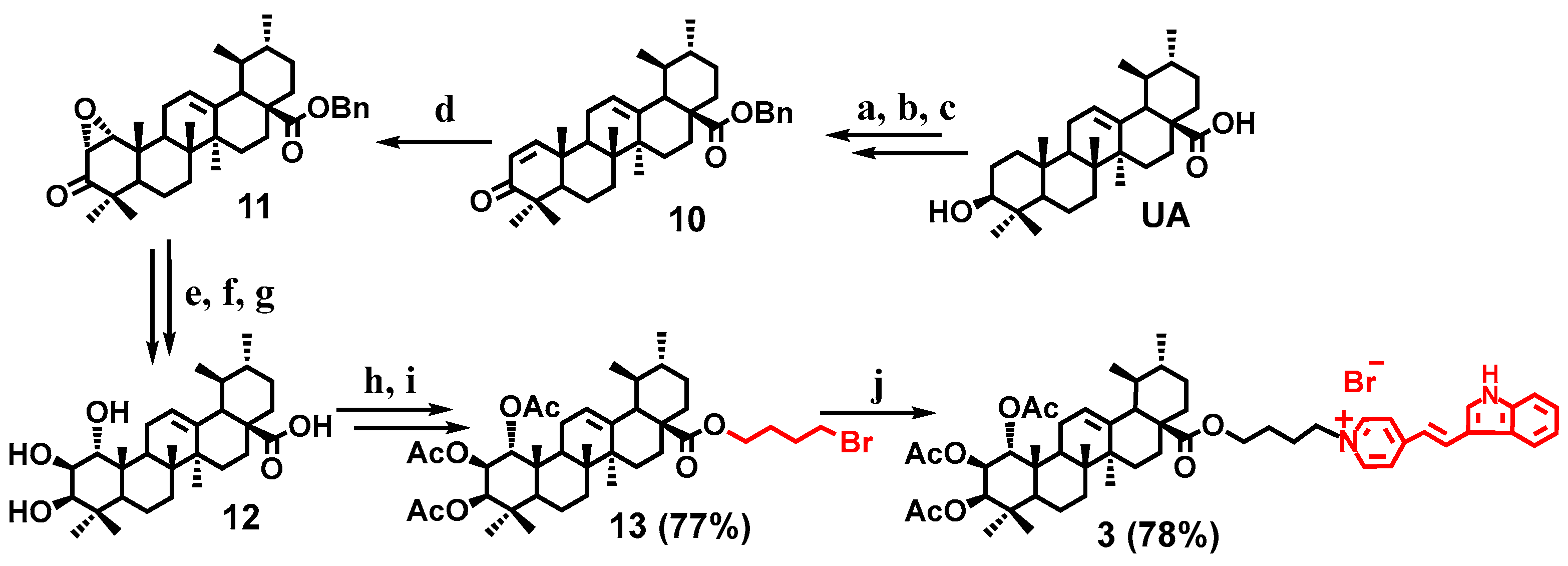 Chemproc 14 00043 sch002