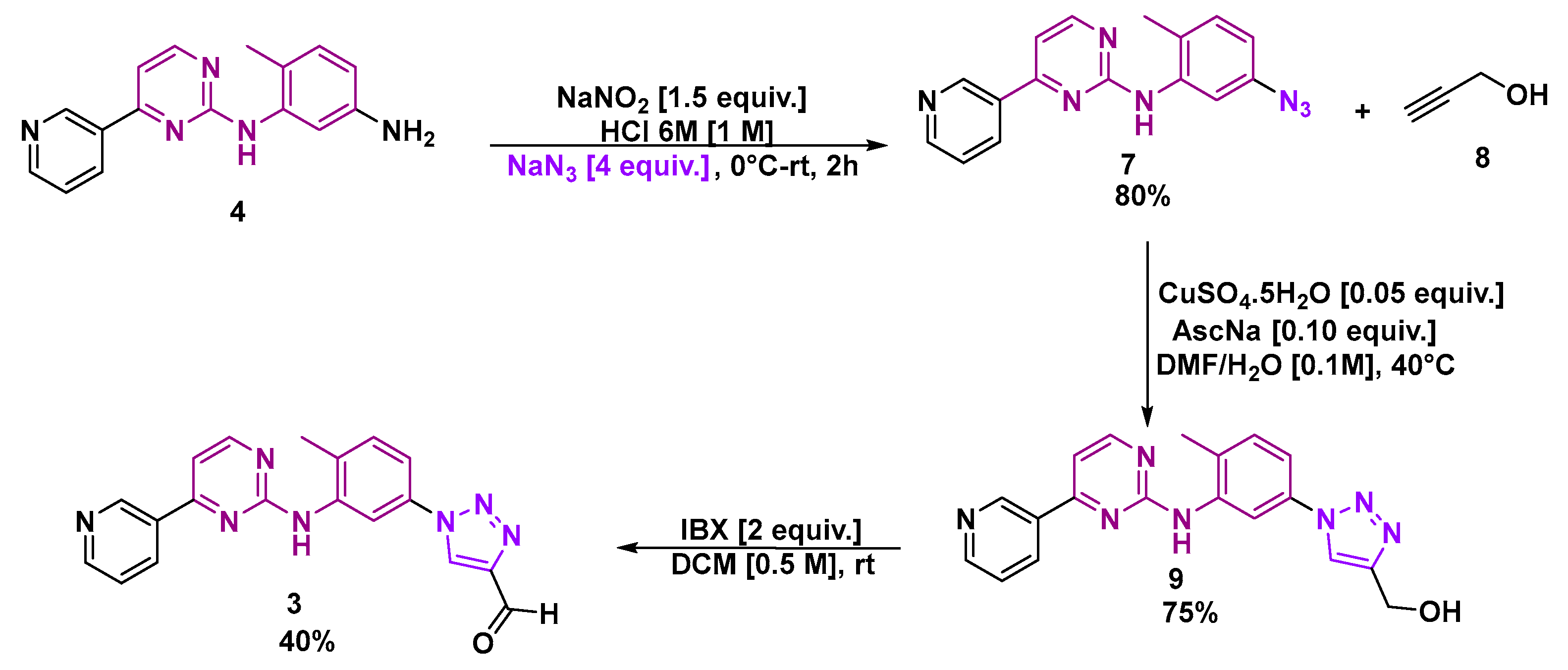Chemproc 14 00046 sch002