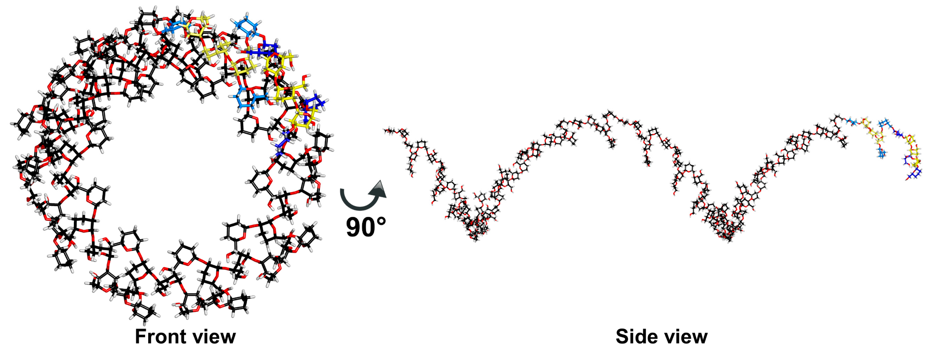 Chemproc 14 00047 g002