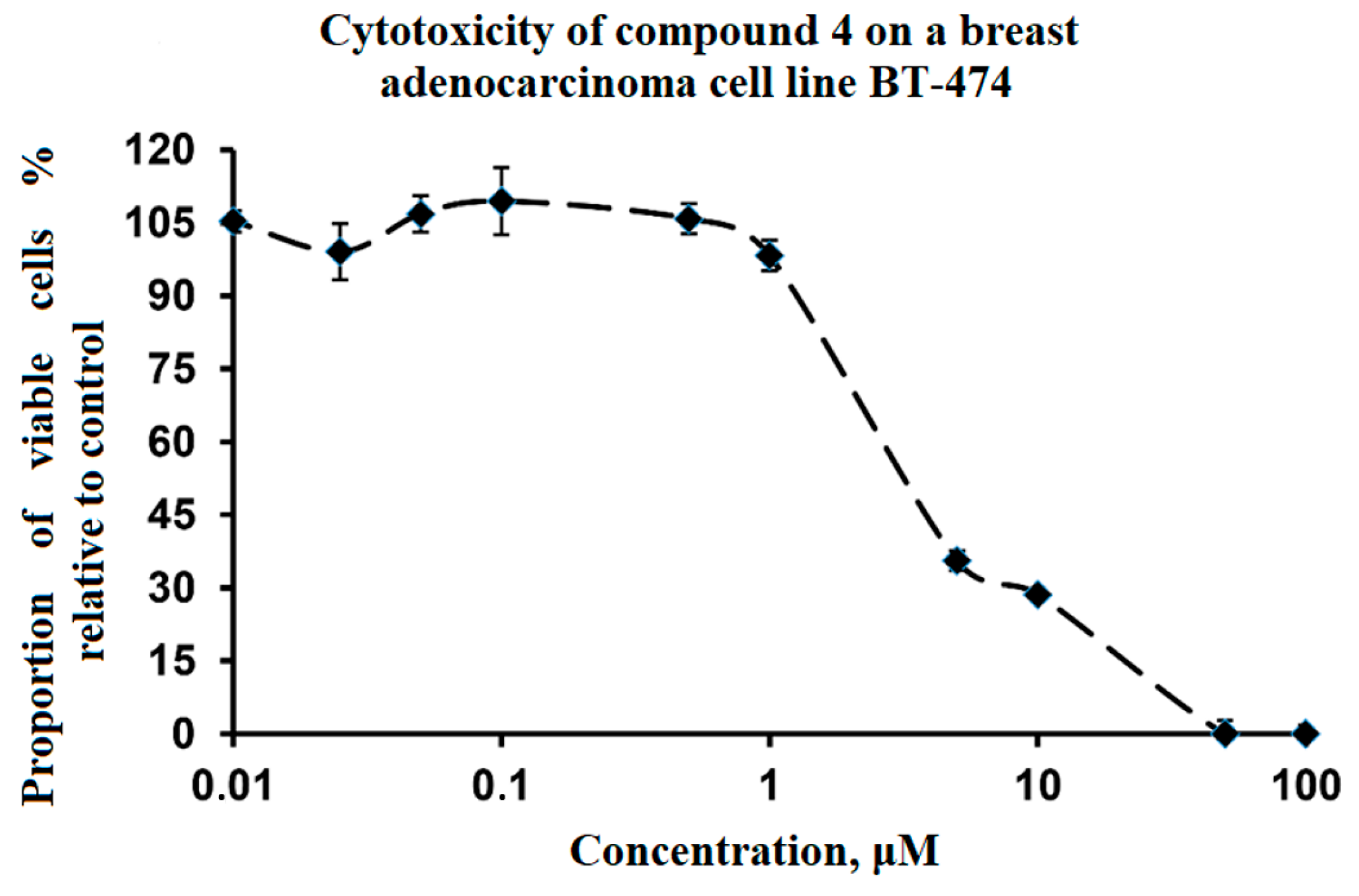 Chemproc 14 00049 g001