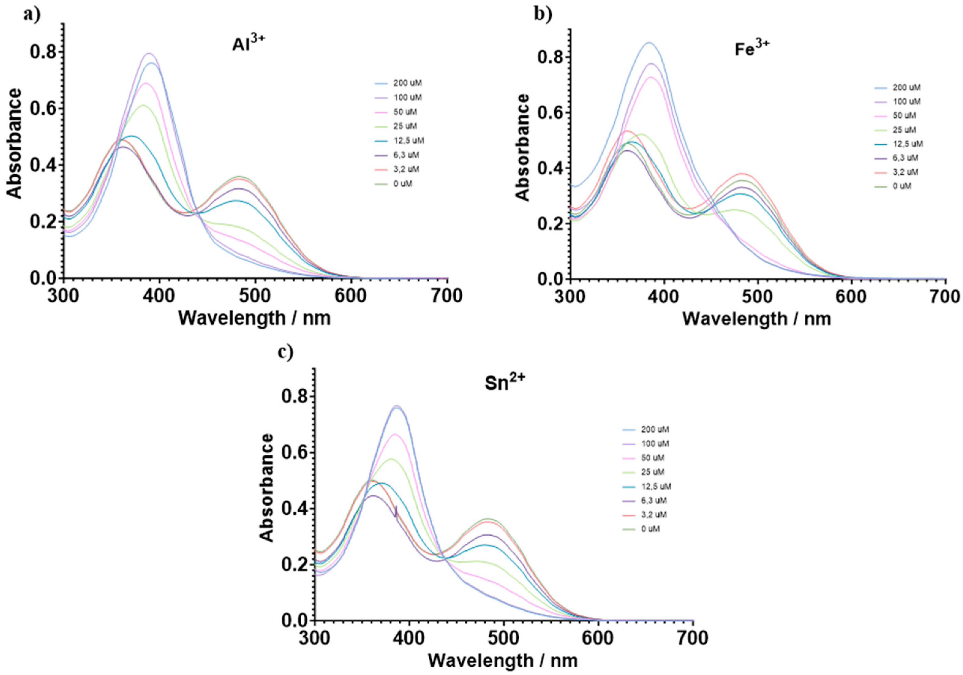 Chemproc 14 00050 g002