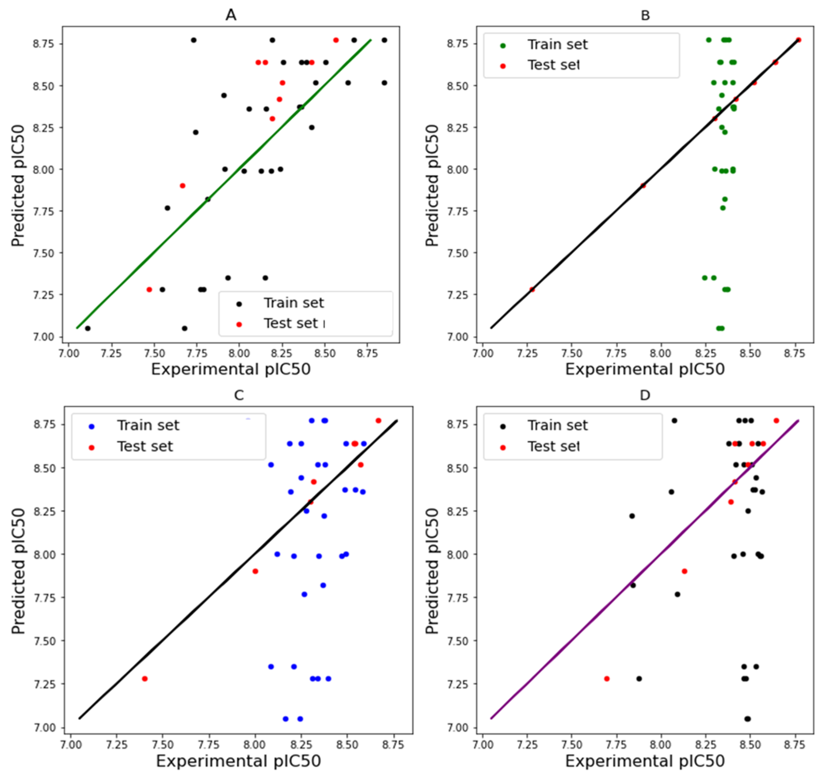 Chemproc 14 00052 g003
