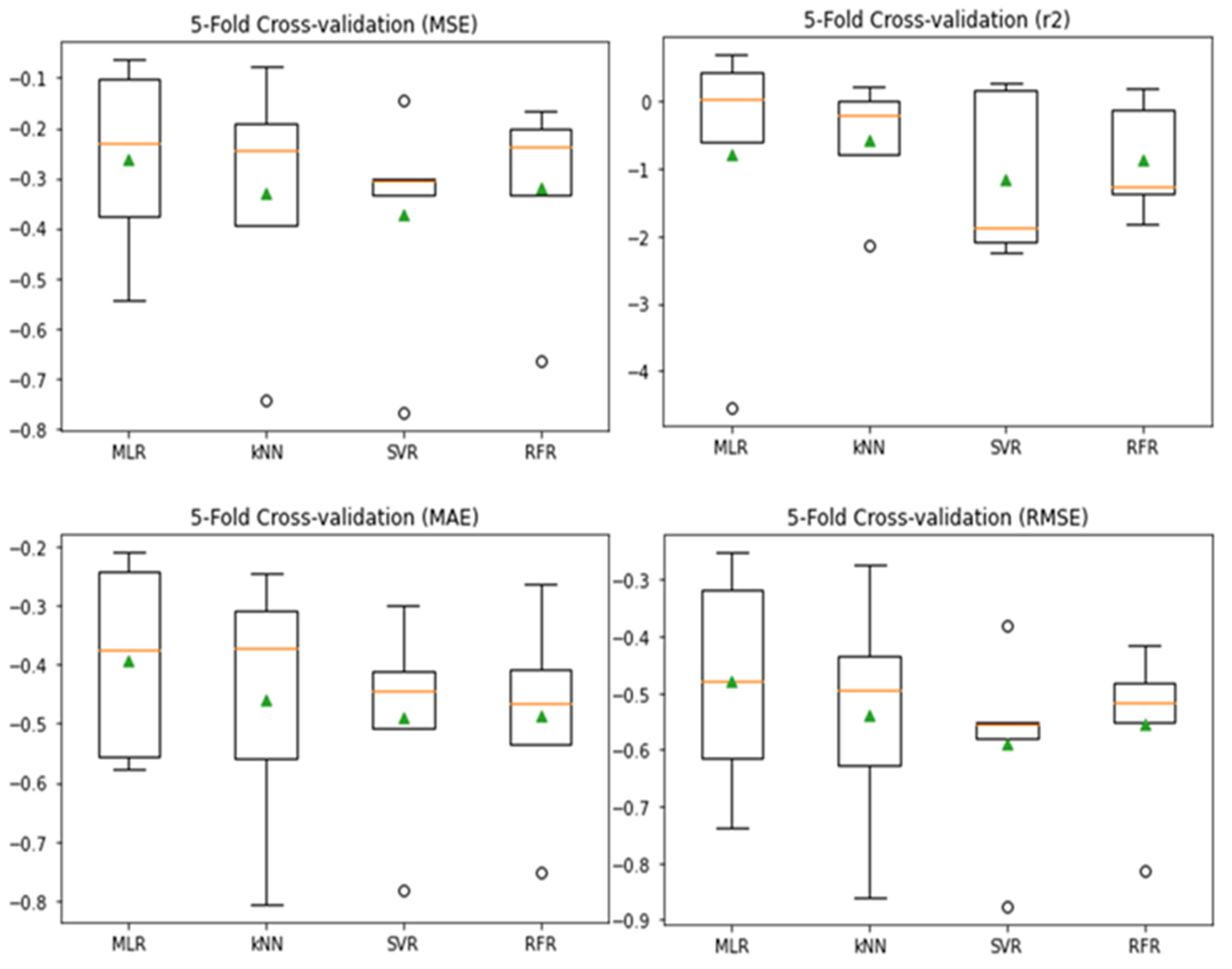 Chemproc 14 00052 g004