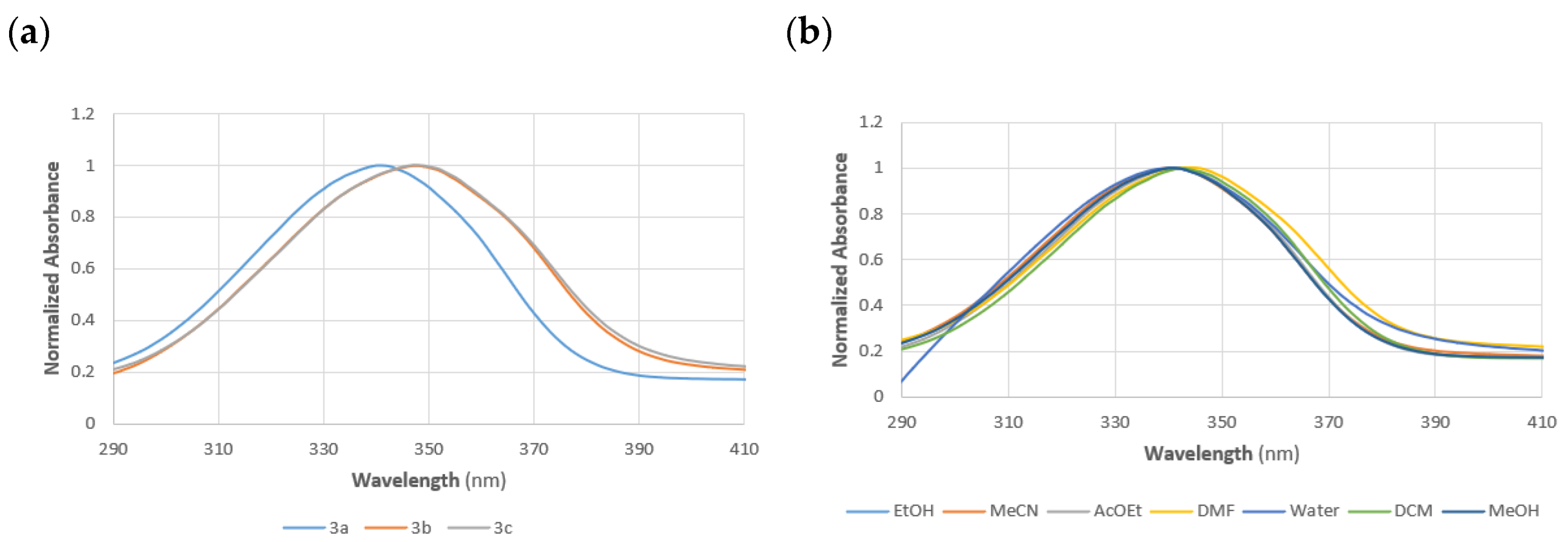 Chemproc 14 00056 g001a