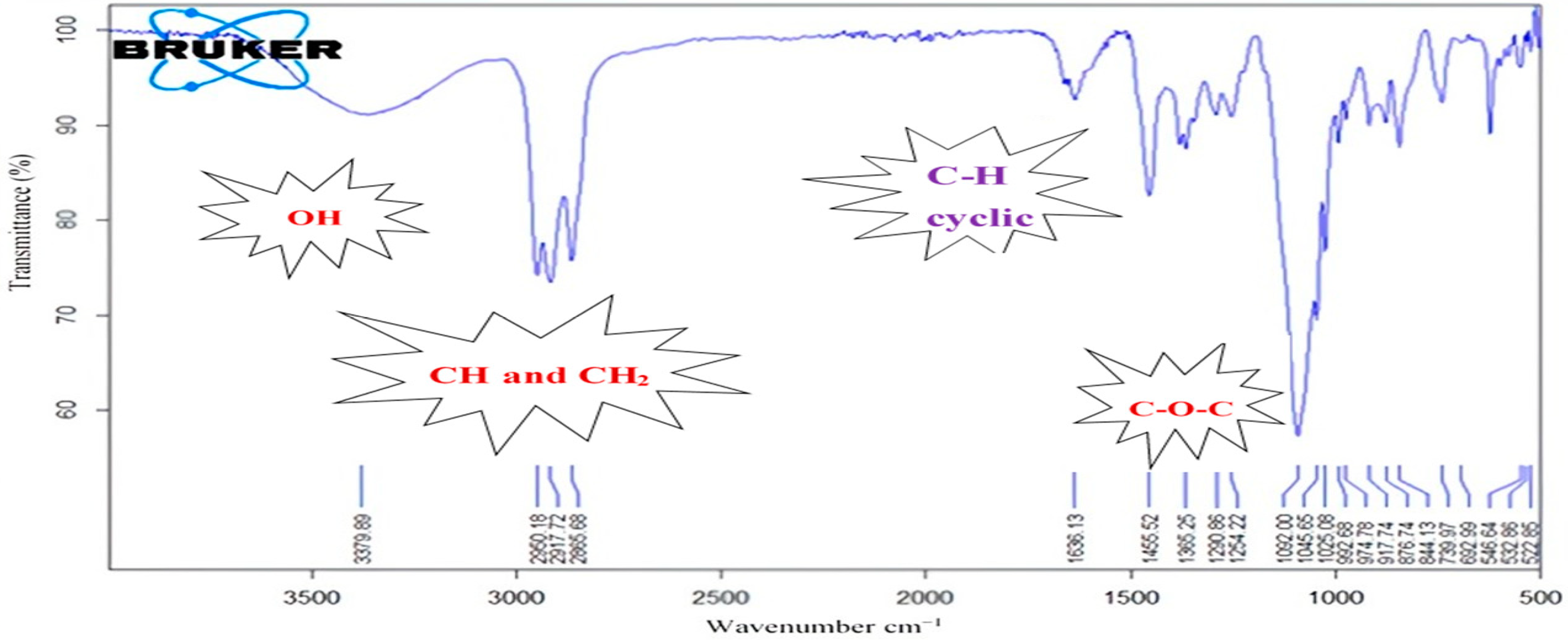 Chemproc 14 00057 g002