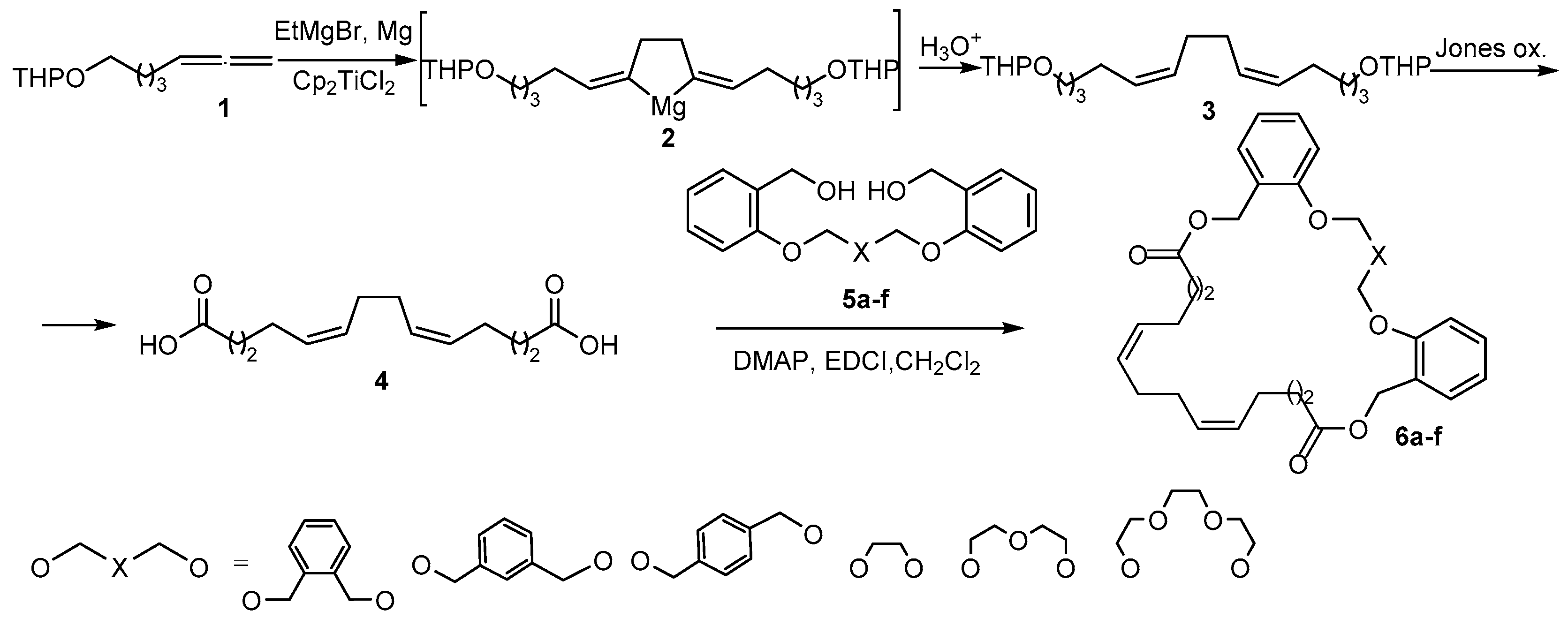Chemproc 14 00059 sch001