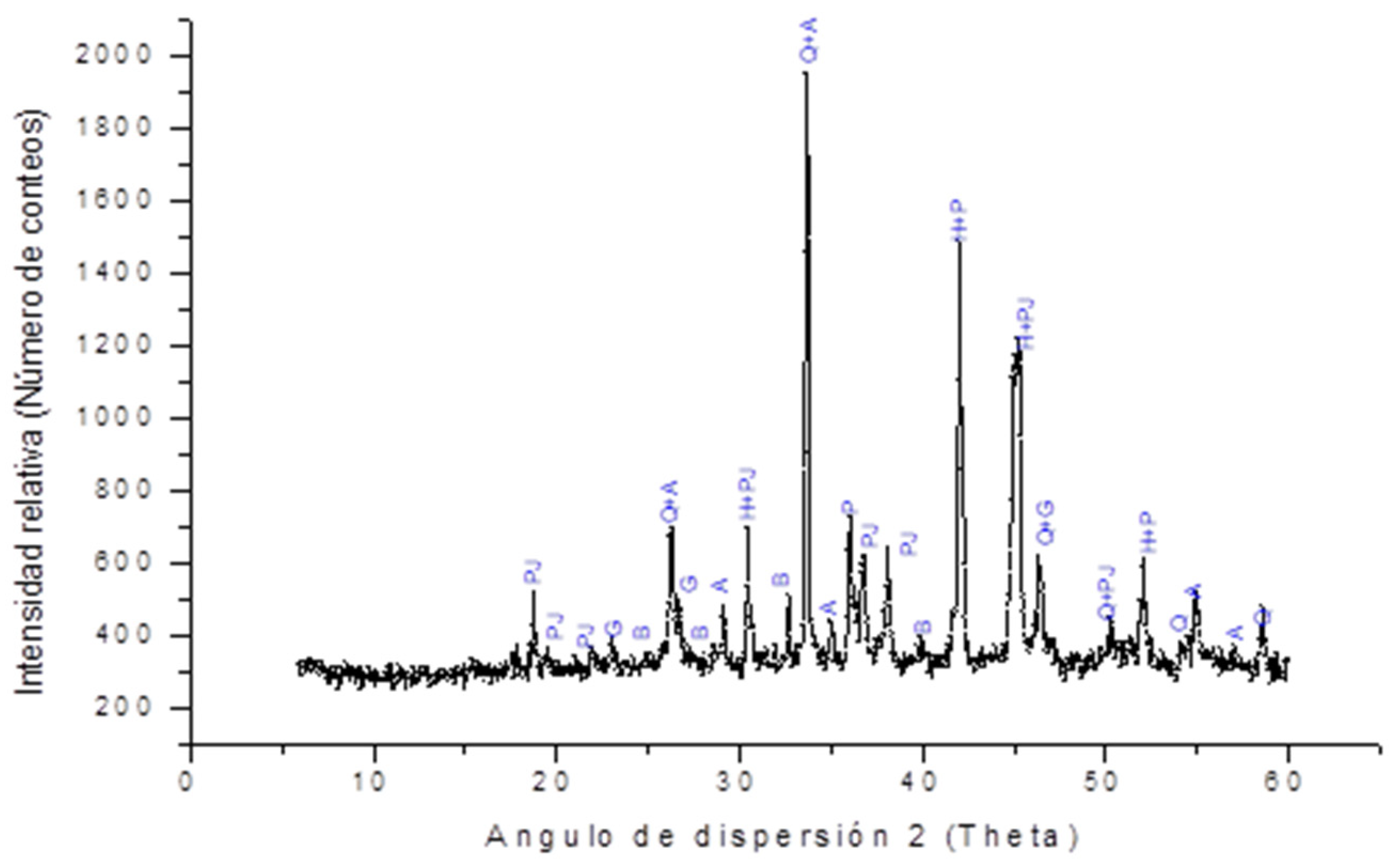 Chemproc 14 00061 g003