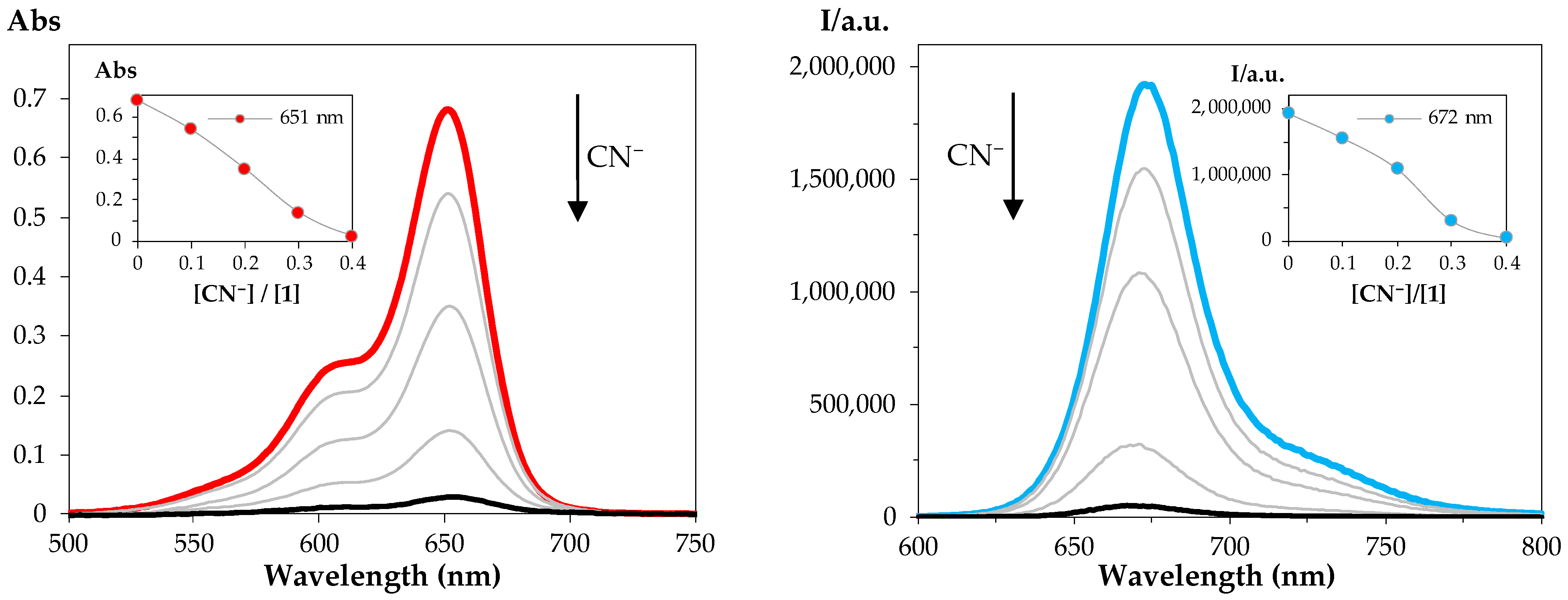 Chemproc 14 00064 g004
