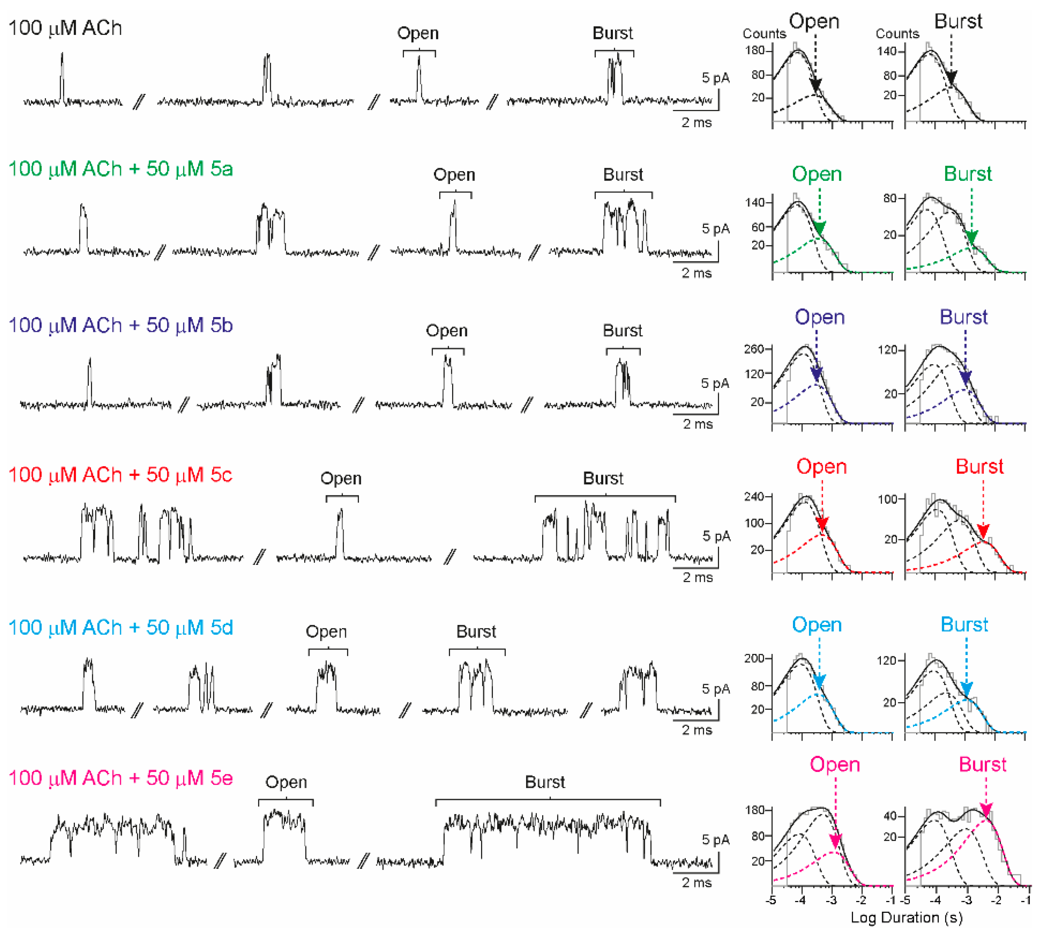 Chemproc 14 00065 g002