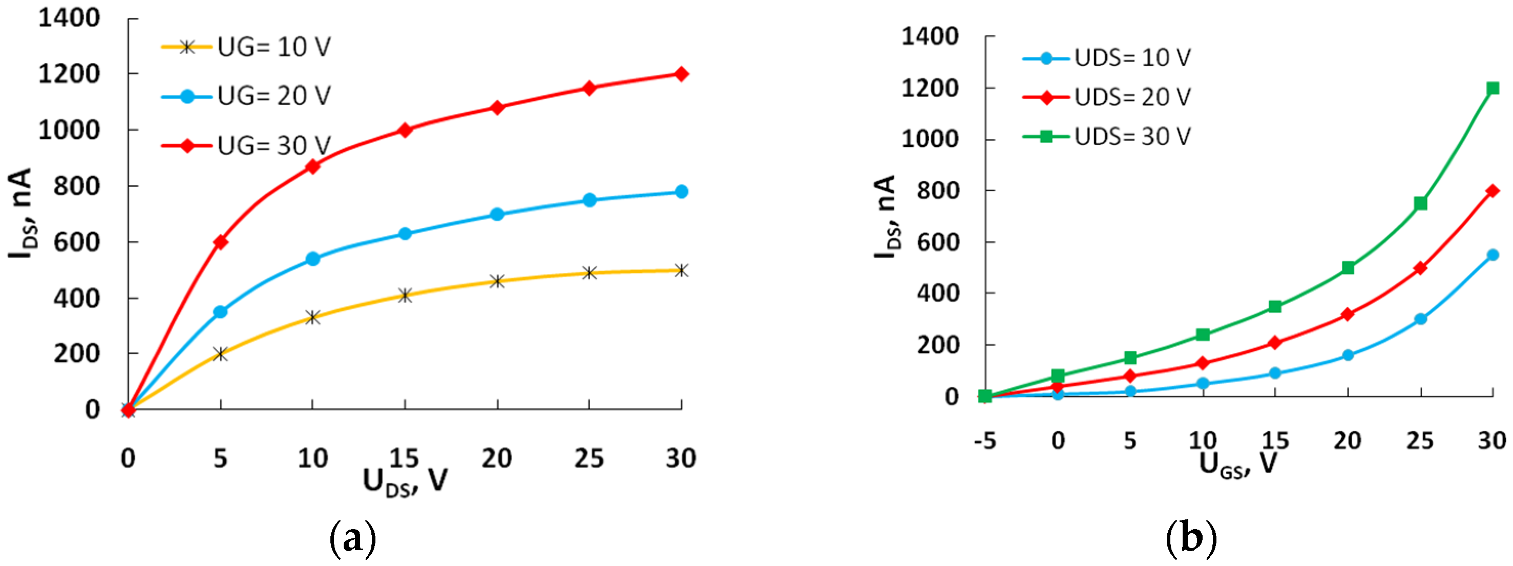 Chemproc 14 00068 g003