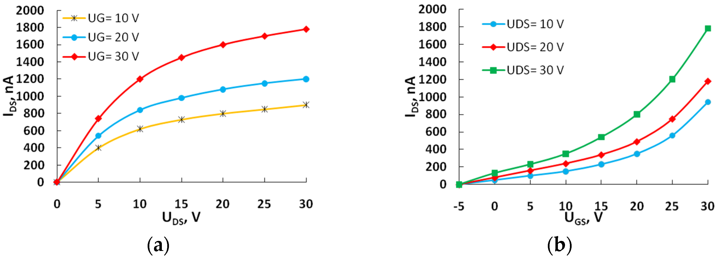 Chemproc 14 00068 g004