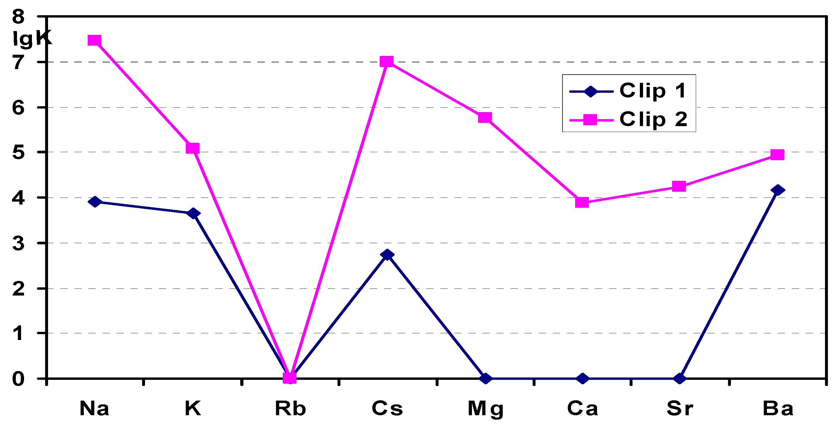 Chemproc 14 00072 g001