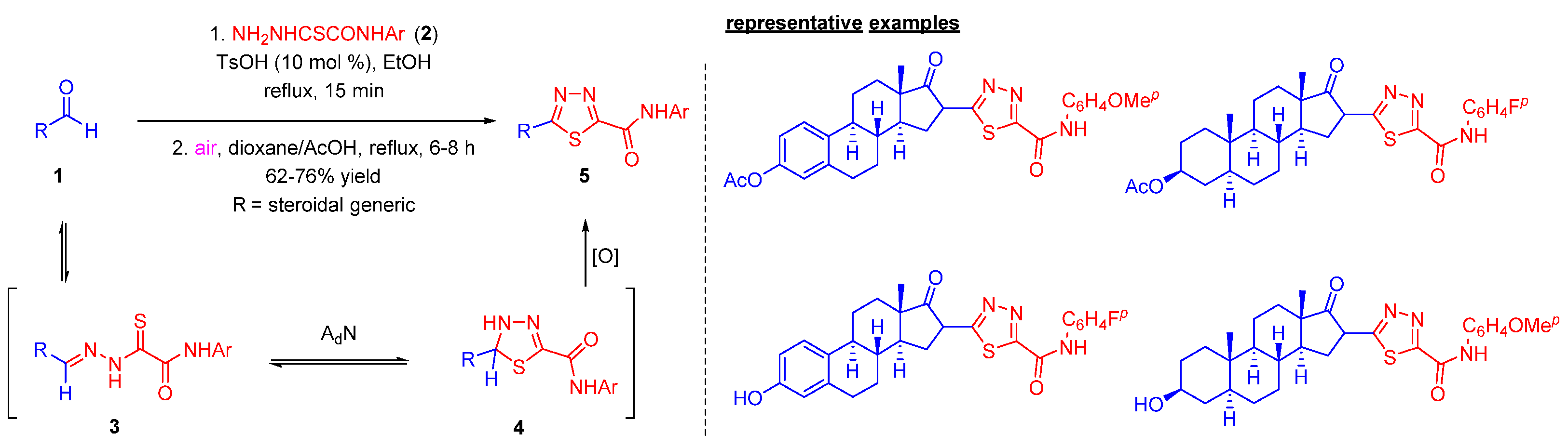 Chemproc 14 00074 sch001