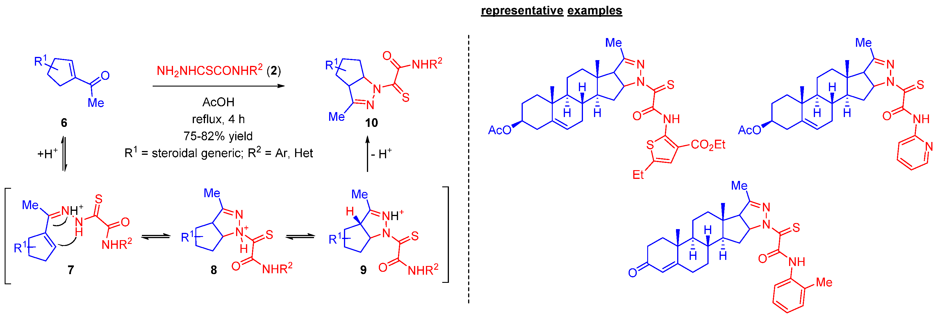 Chemproc 14 00074 sch002