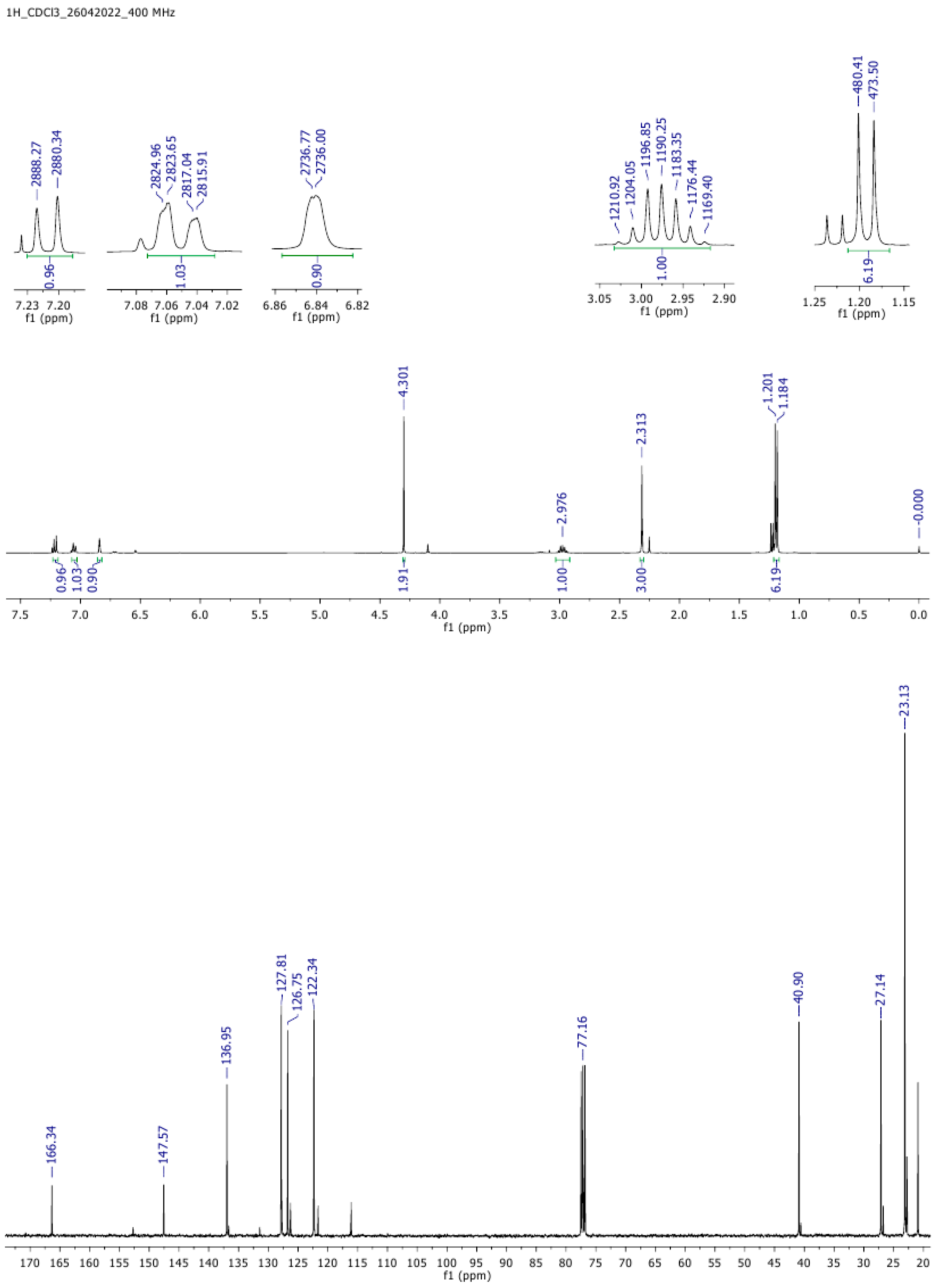 Chemproc 14 00080 g003