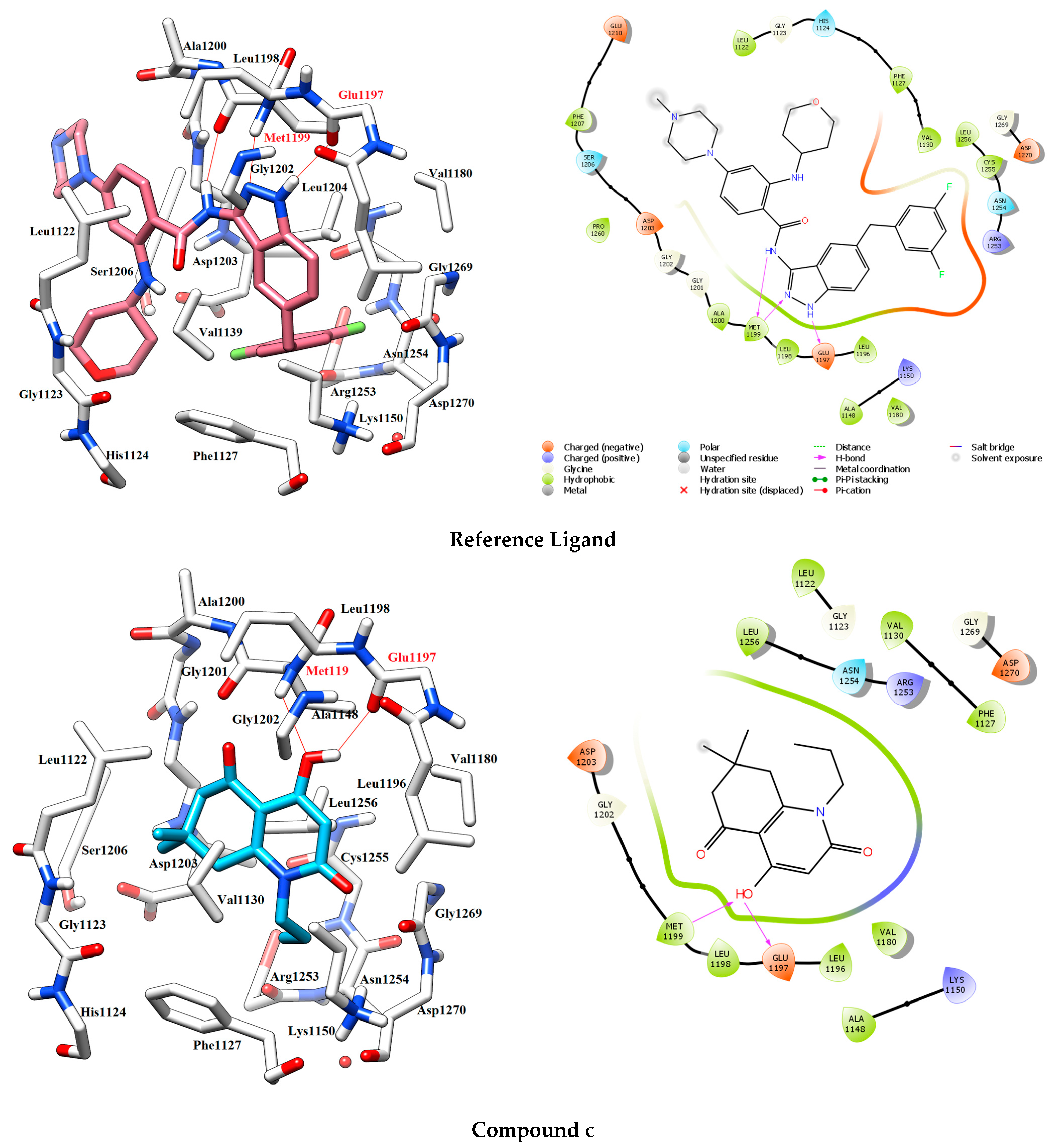 Chemproc 14 00083 g002