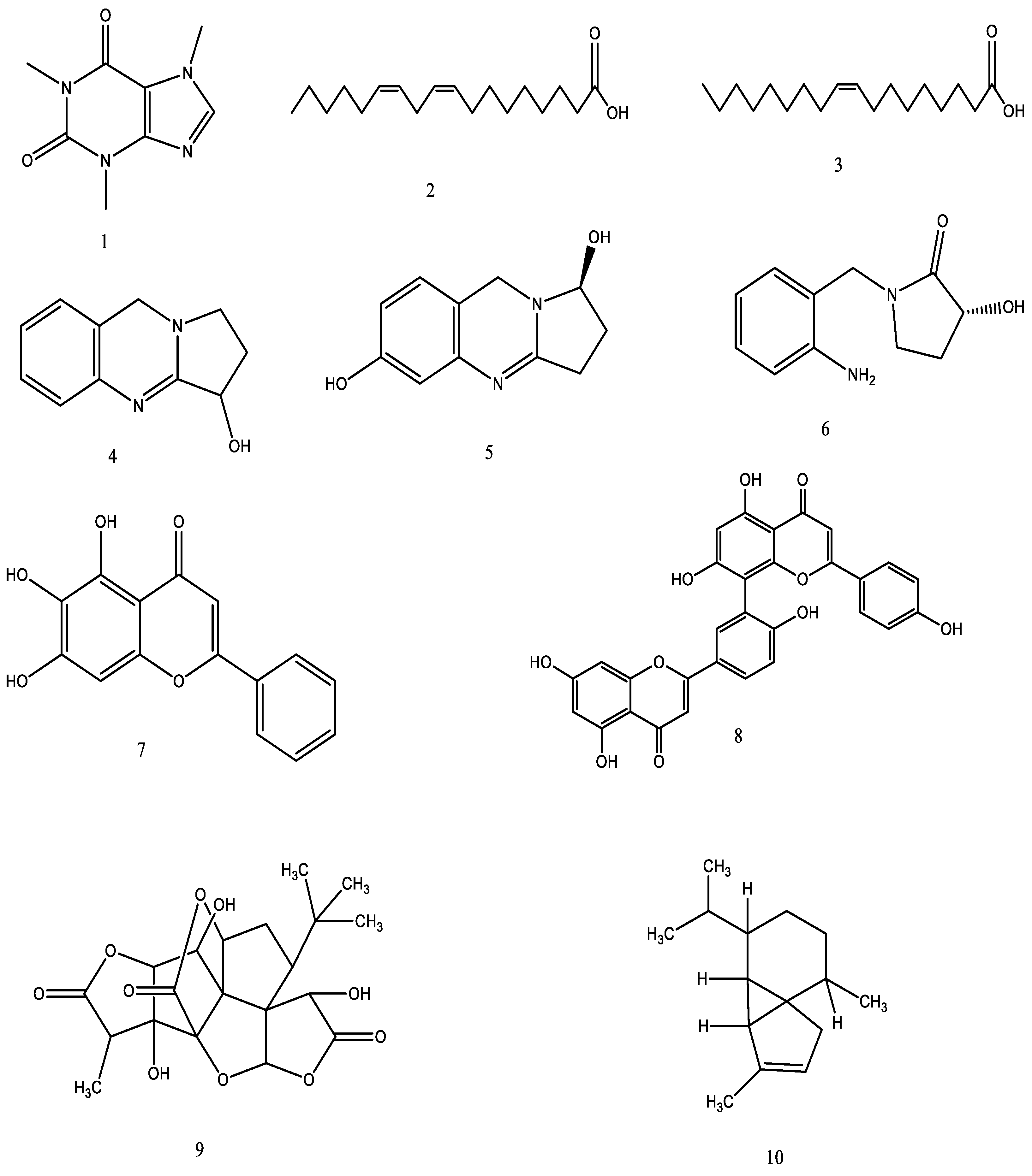Chemproc 14 00084 g001