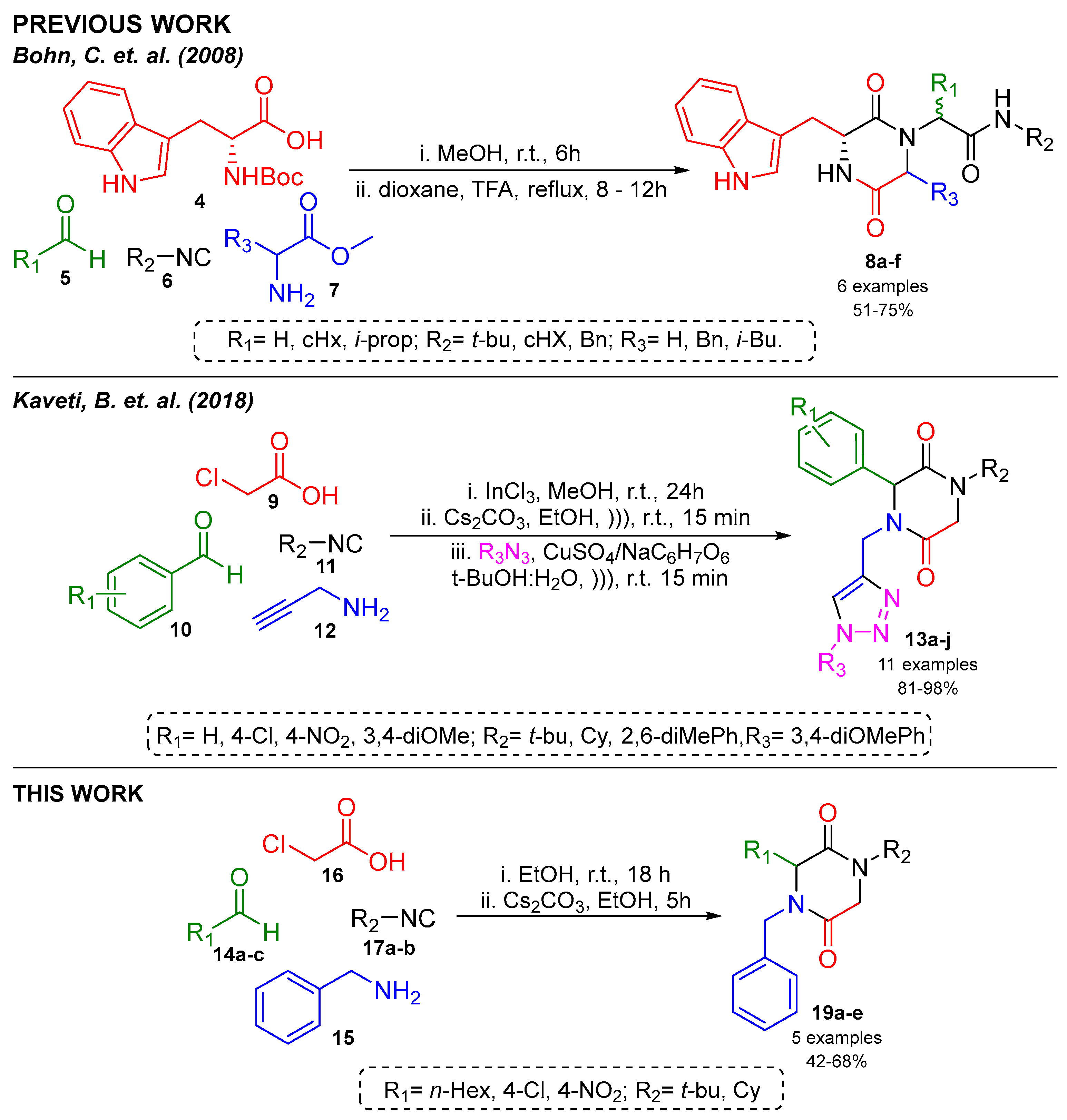 Chemproc 14 00093 sch001