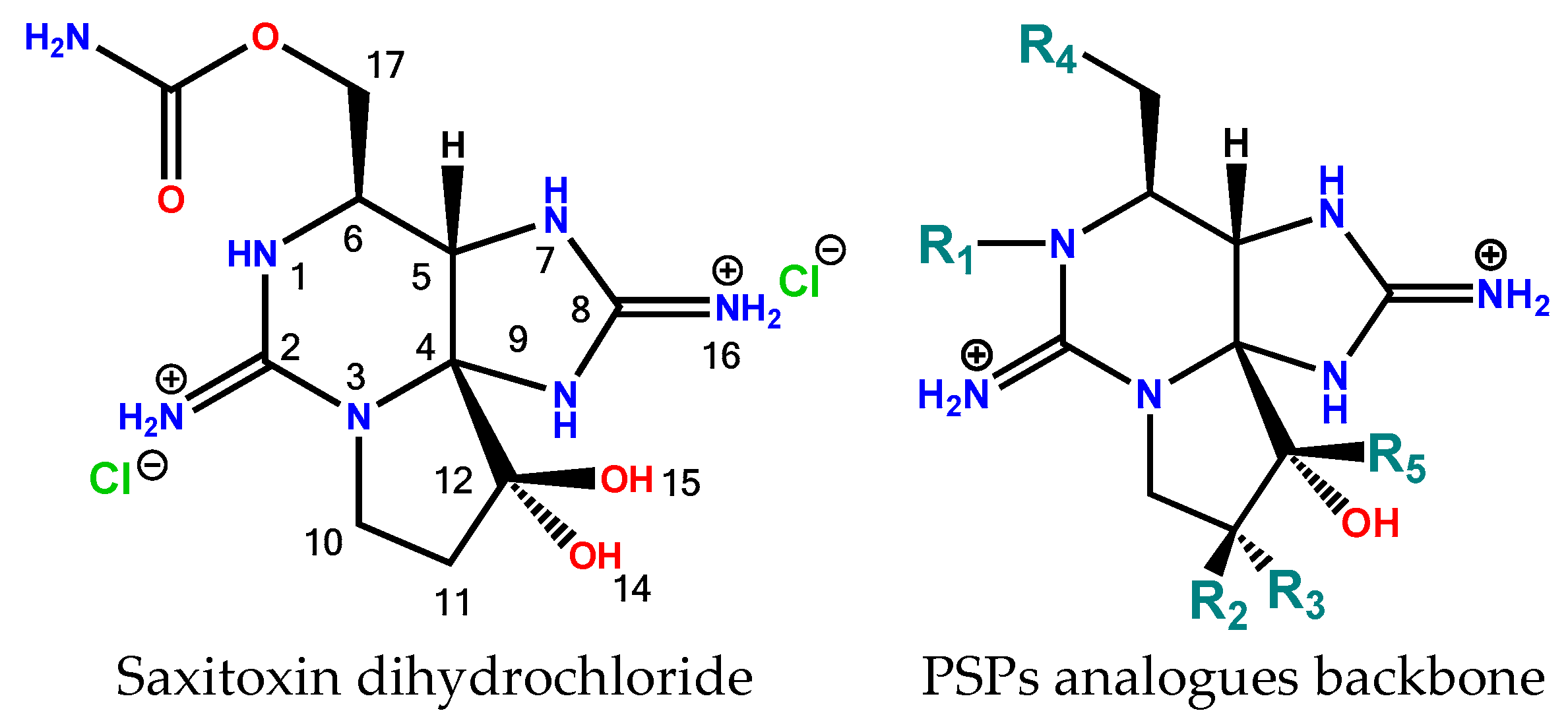 Chemproc 14 00094 g001