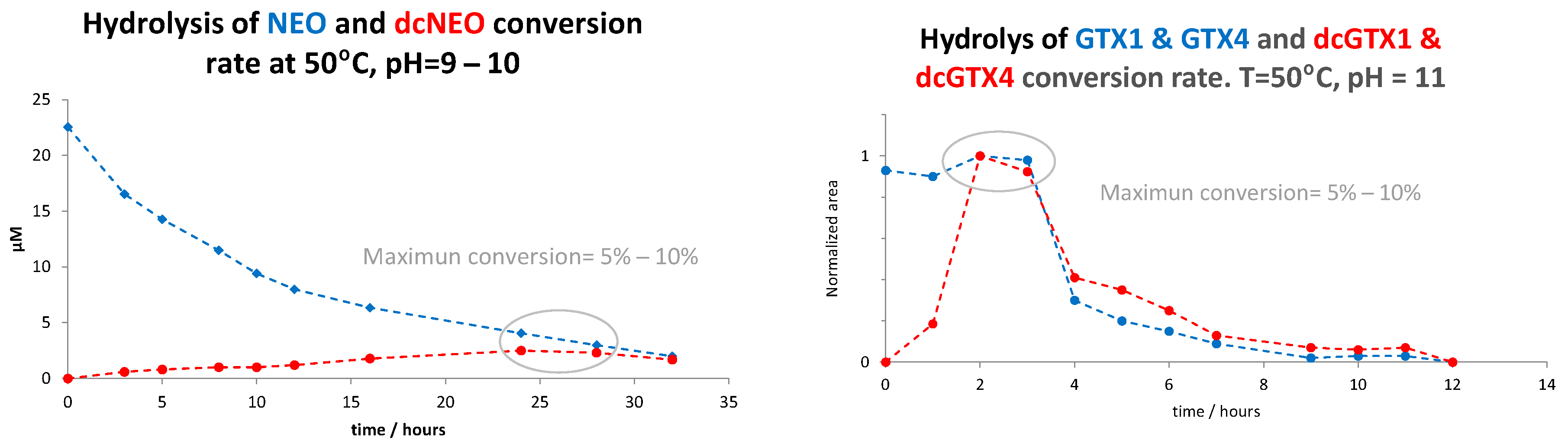 Chemproc 14 00094 g002b
