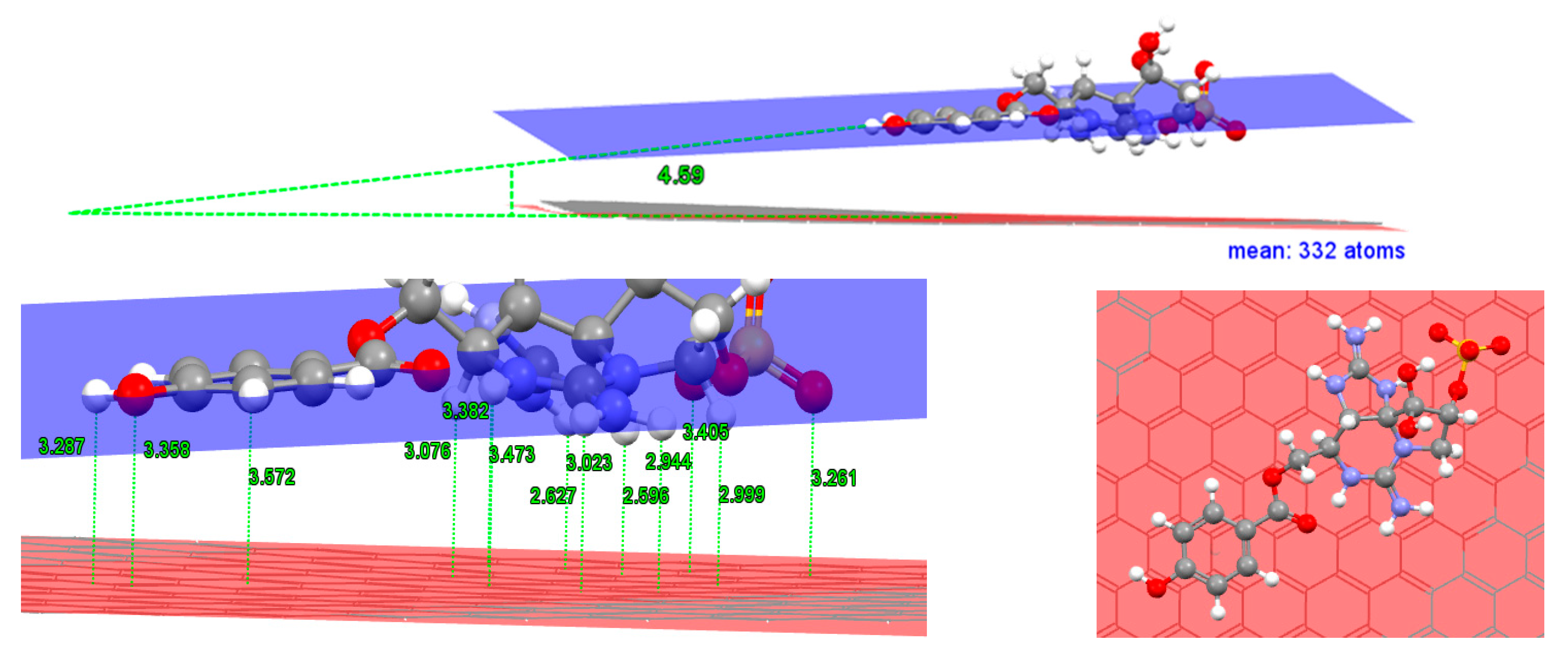 Chemproc 14 00094 g007