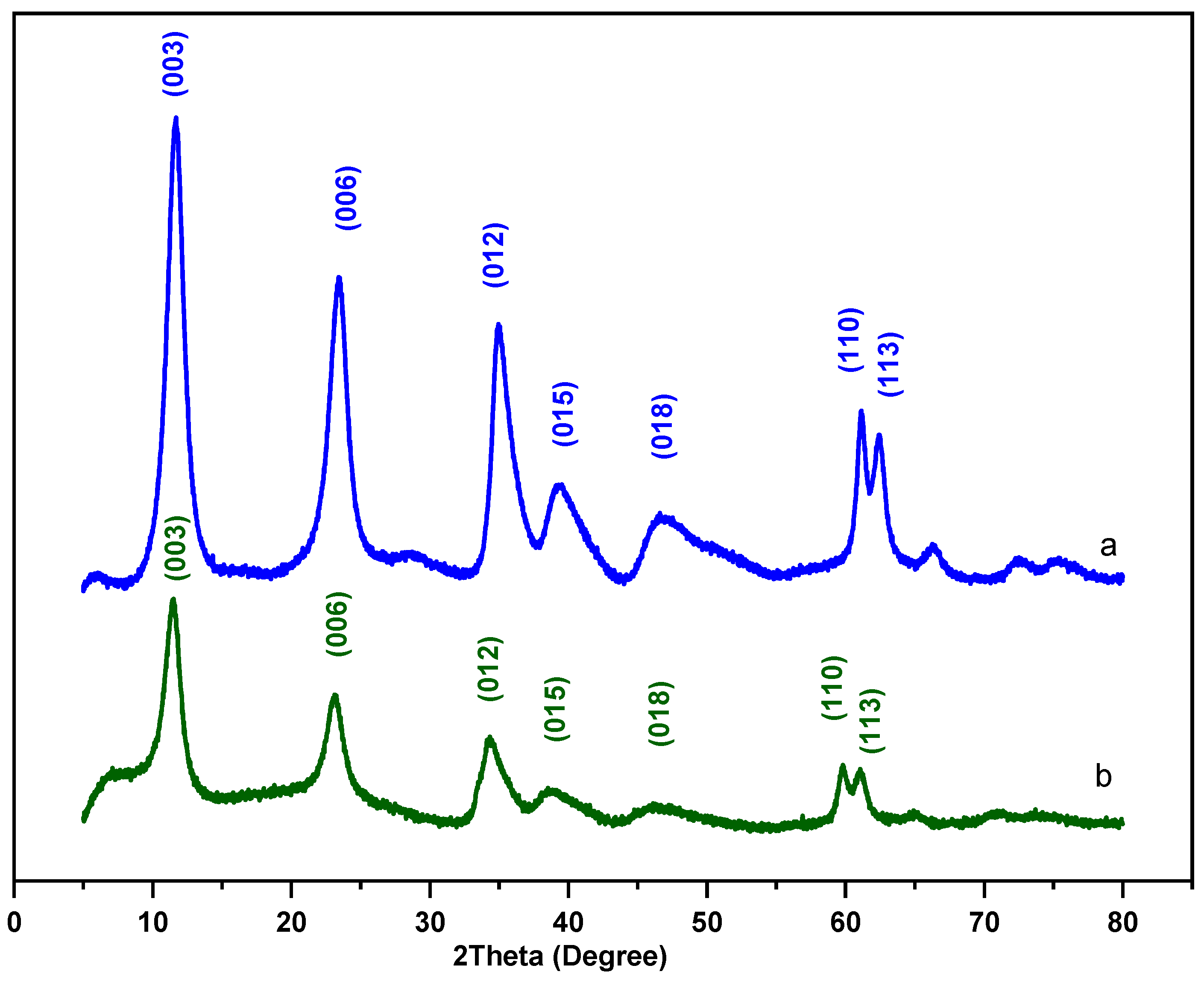 Chemproc 14 00099 g001