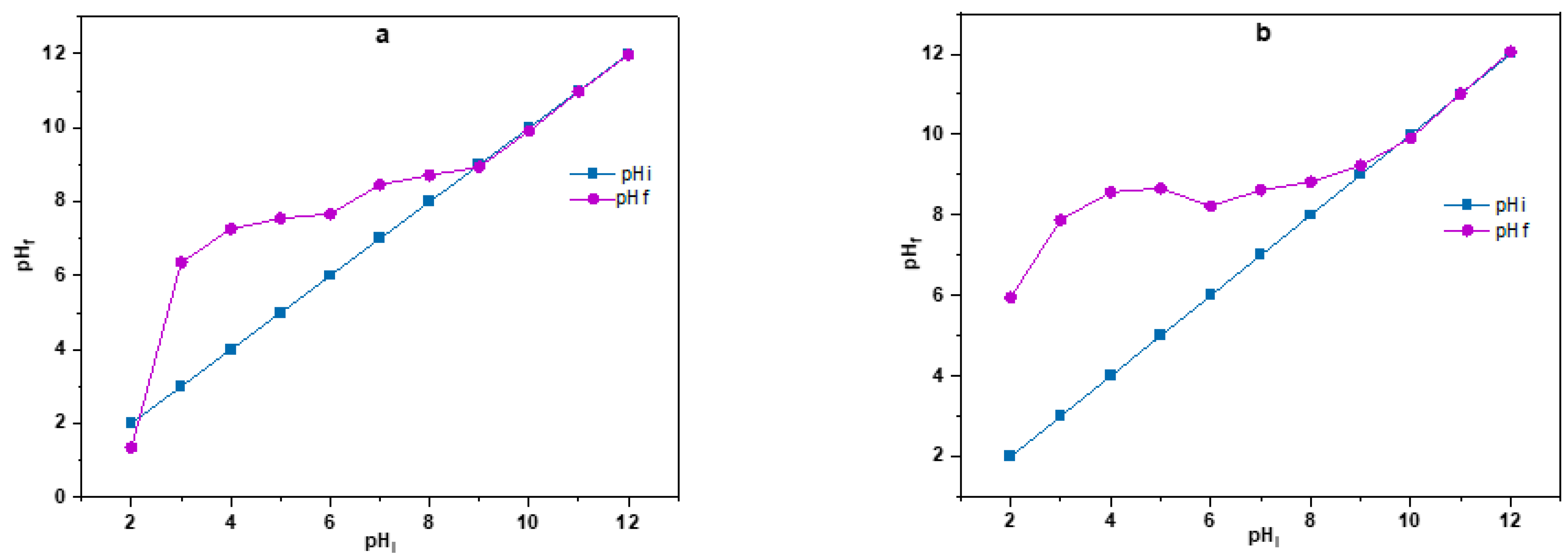 Chemproc 14 00099 g004