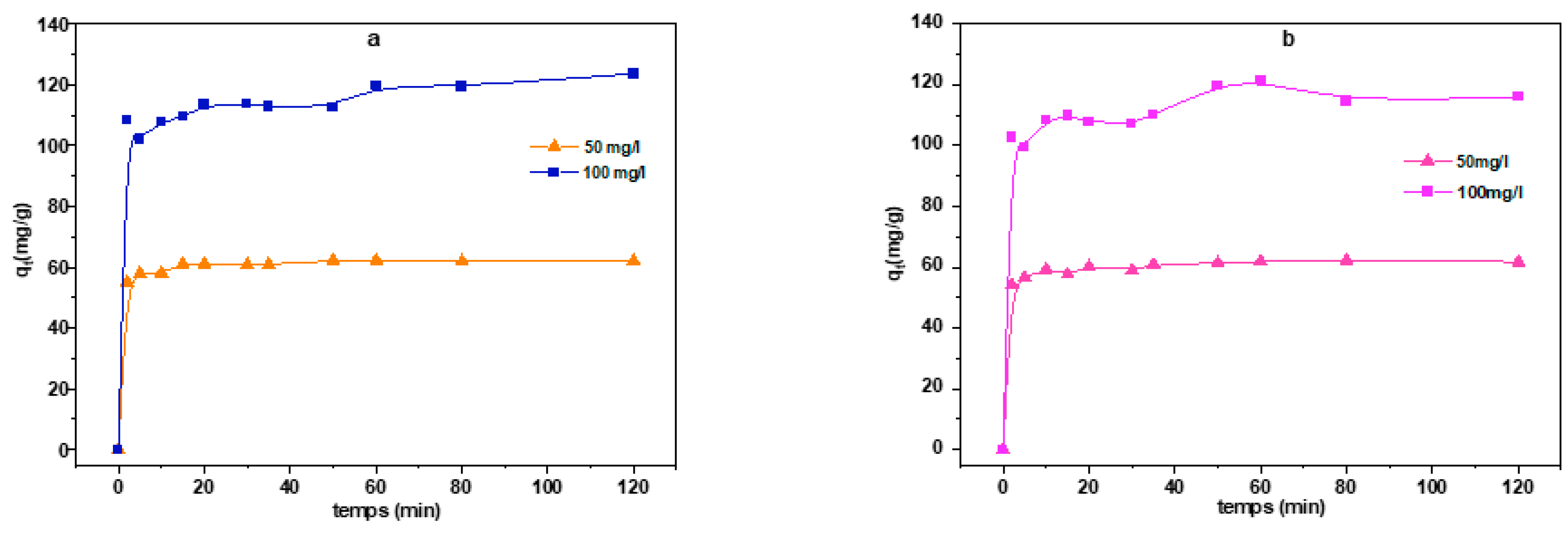 Chemproc 14 00099 g006