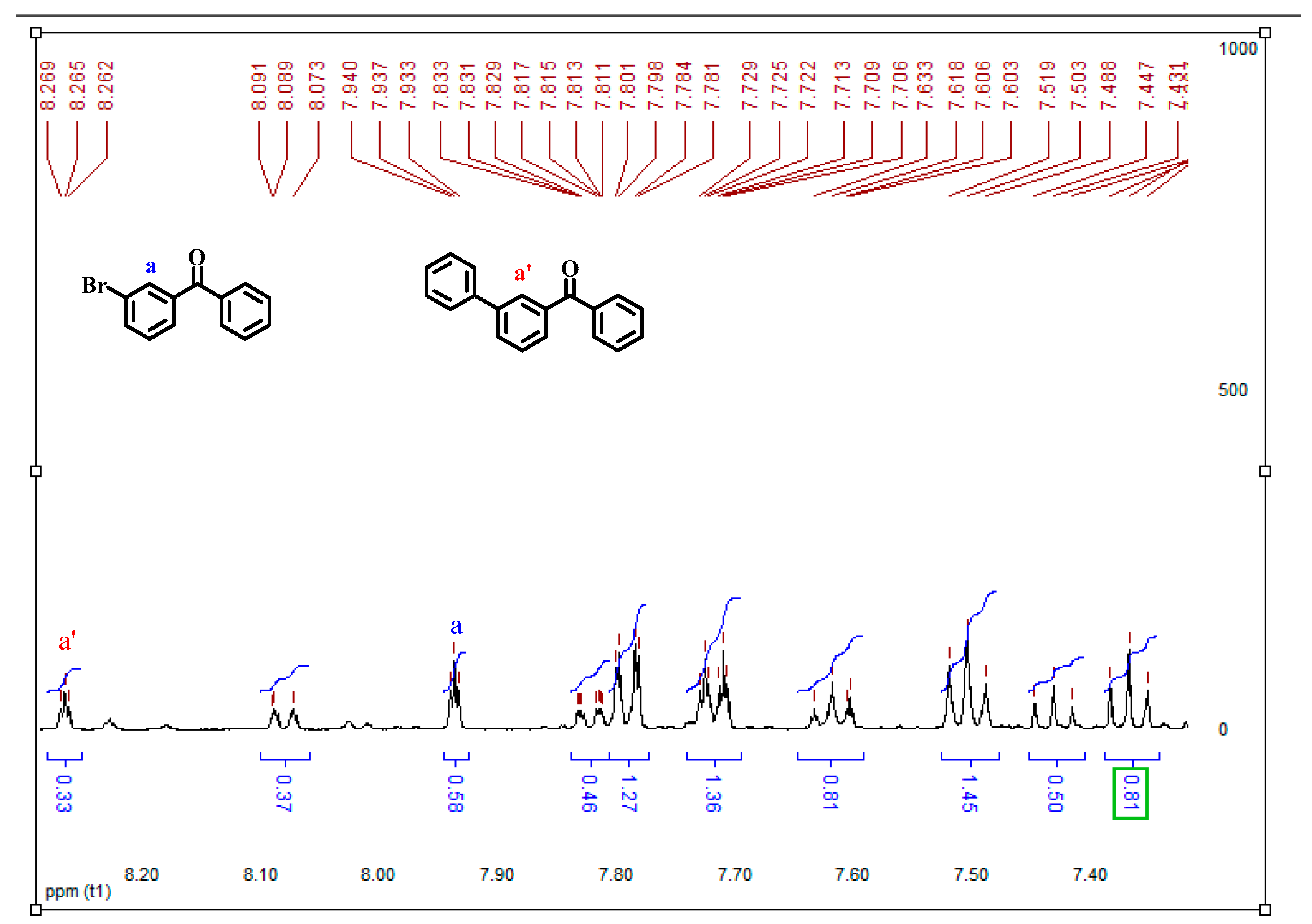 Chemproc 14 00105 g006