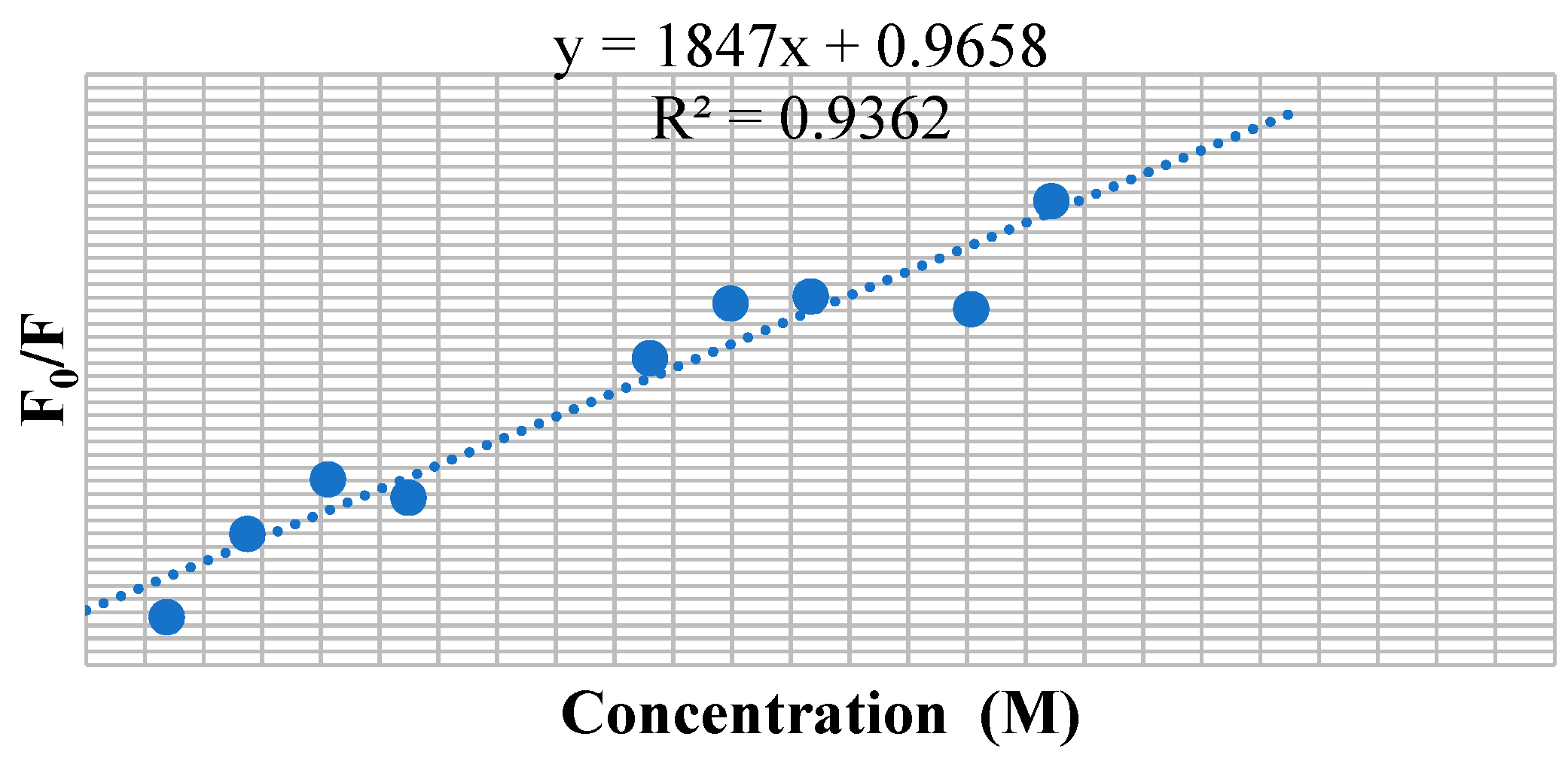 Chemproc 14 00106 g008