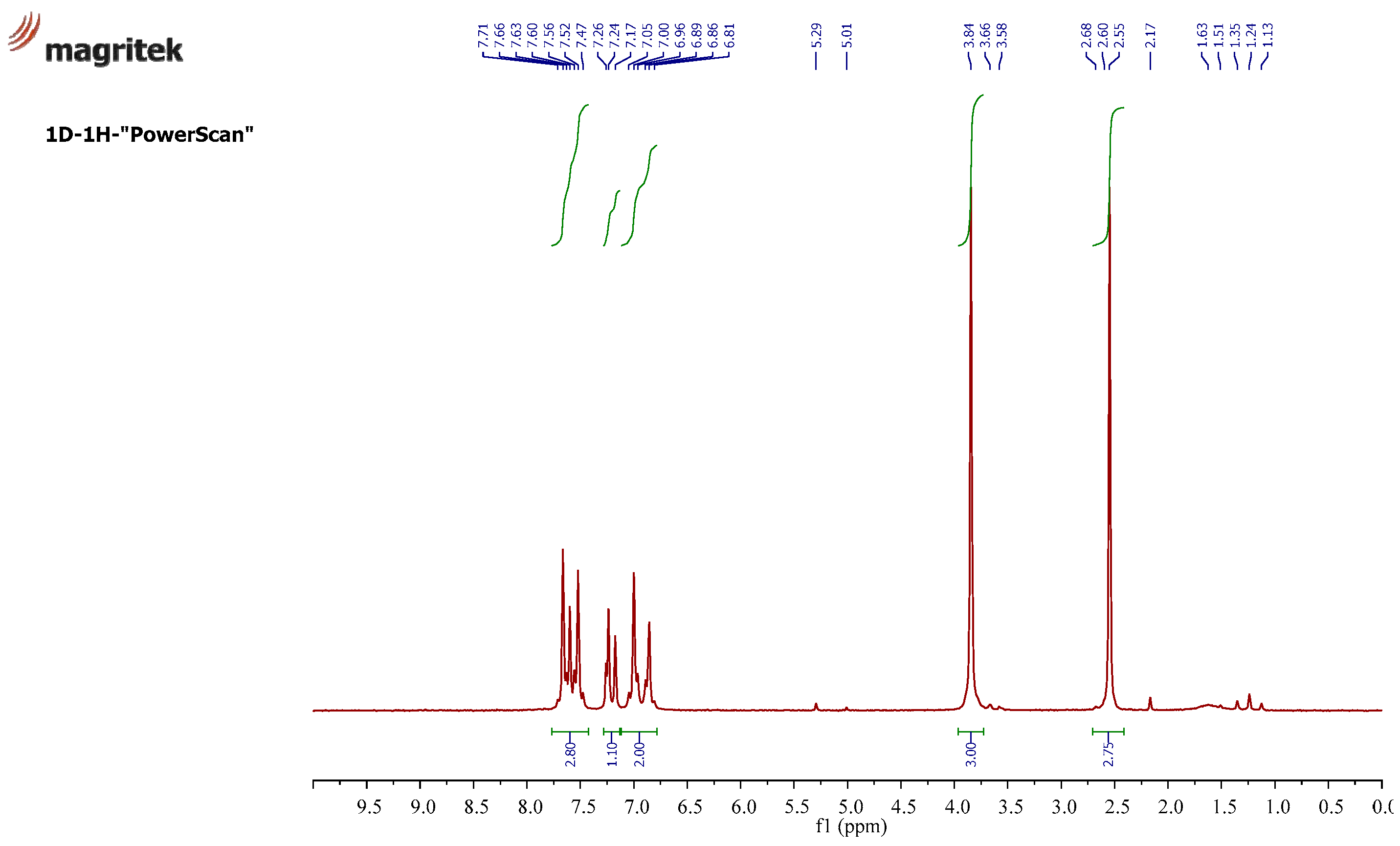 Chemproc 14 00112 g002