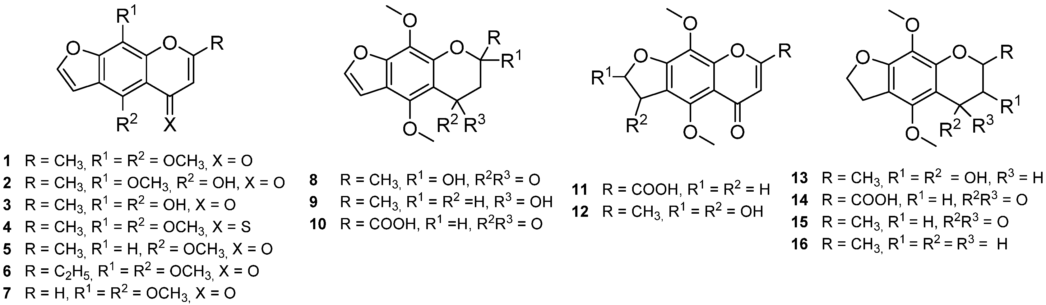 Chemproc 16 00002 g001